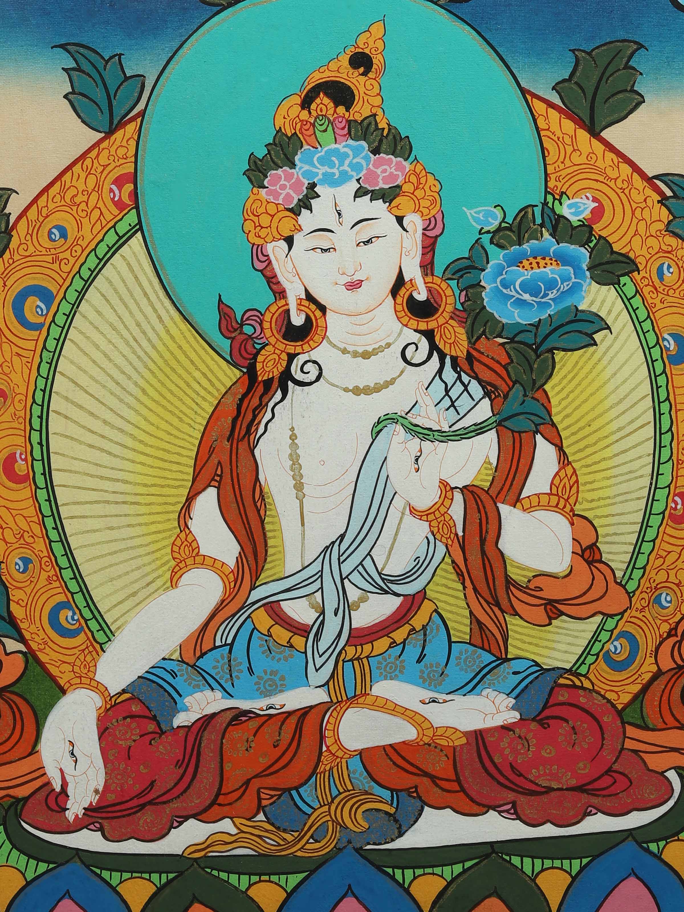 Thangka Canvas Painting