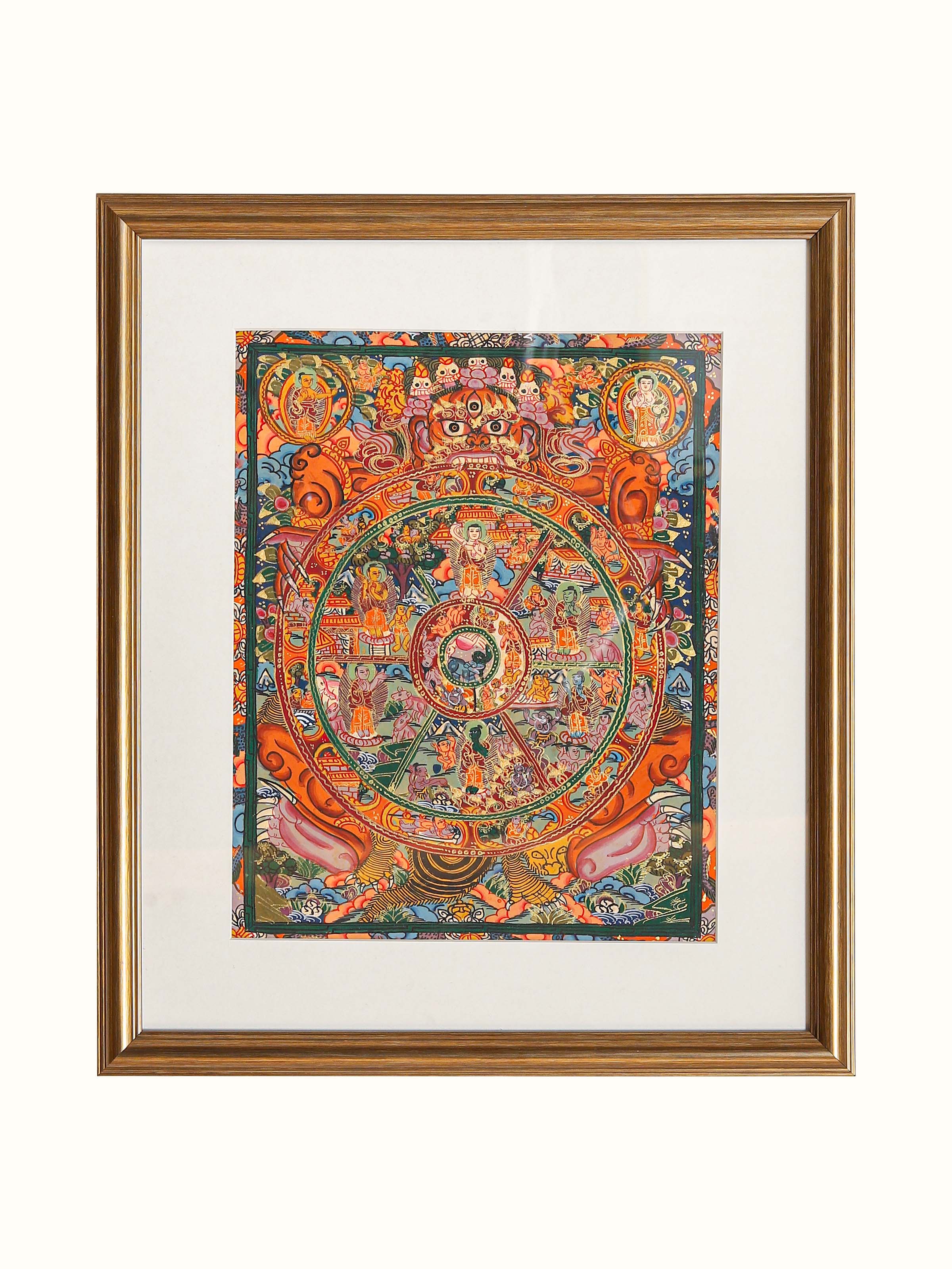 Wheel of Life Thangka Painting