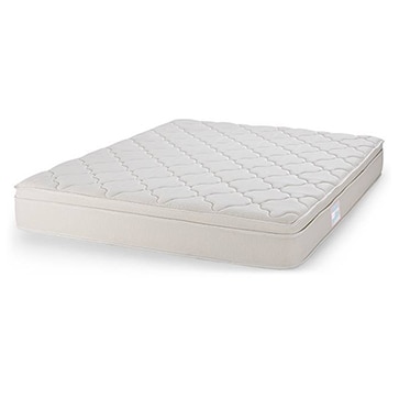 Cloud Pocket Spring King Size Mattress with Memory Foam Eurotop (Mattress Thickness : 10 Inches, Mattress Dimensions : 78 x 72 in)