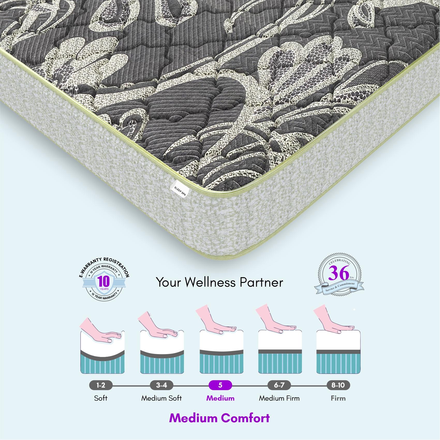 Memolatex Cool Gel Memory Foam Latex Foam Mattress