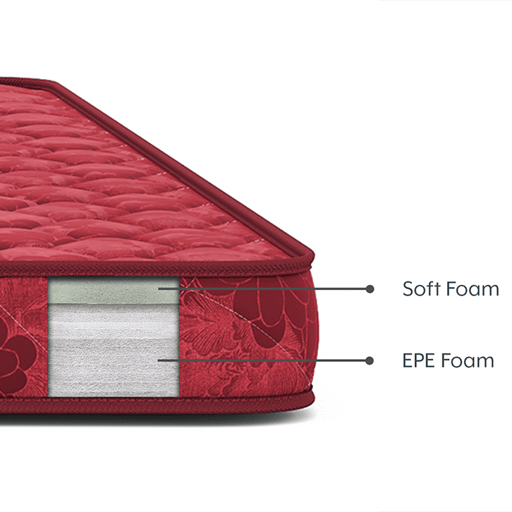 SimplyWud Basic Coir King Size Mattress (Mattress Thickness : 4 Inches, Mattress Dimensions : 78 x 72 in)