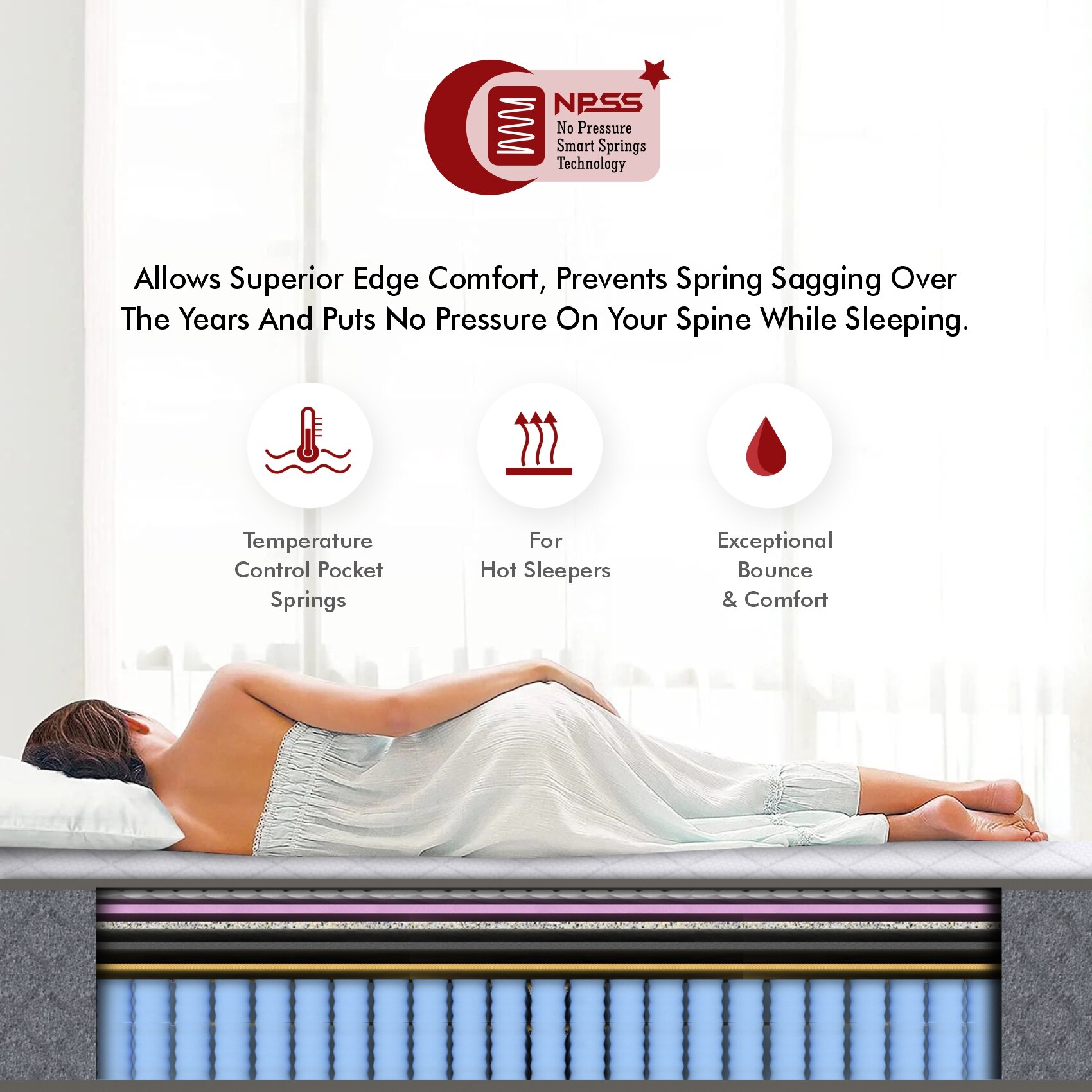 Rizewell Silky-Soft Fabric Pocket Spring Mattress