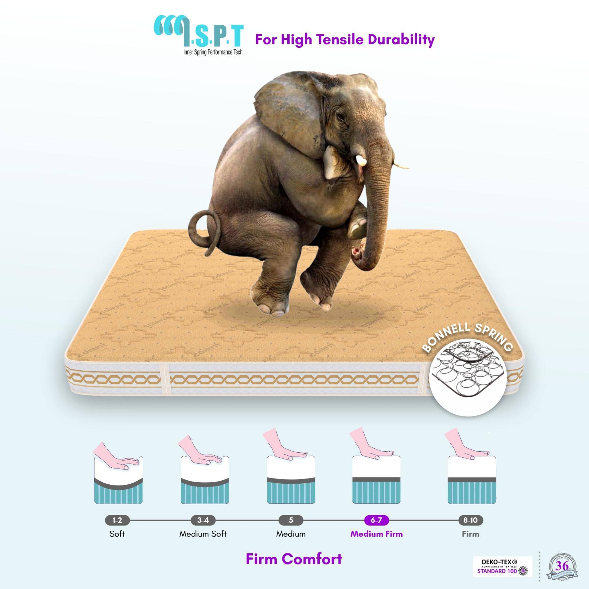 Super Contour ISP Tech. High Tensile Single Size Mattress (72 x 35 in, 10 Inches)