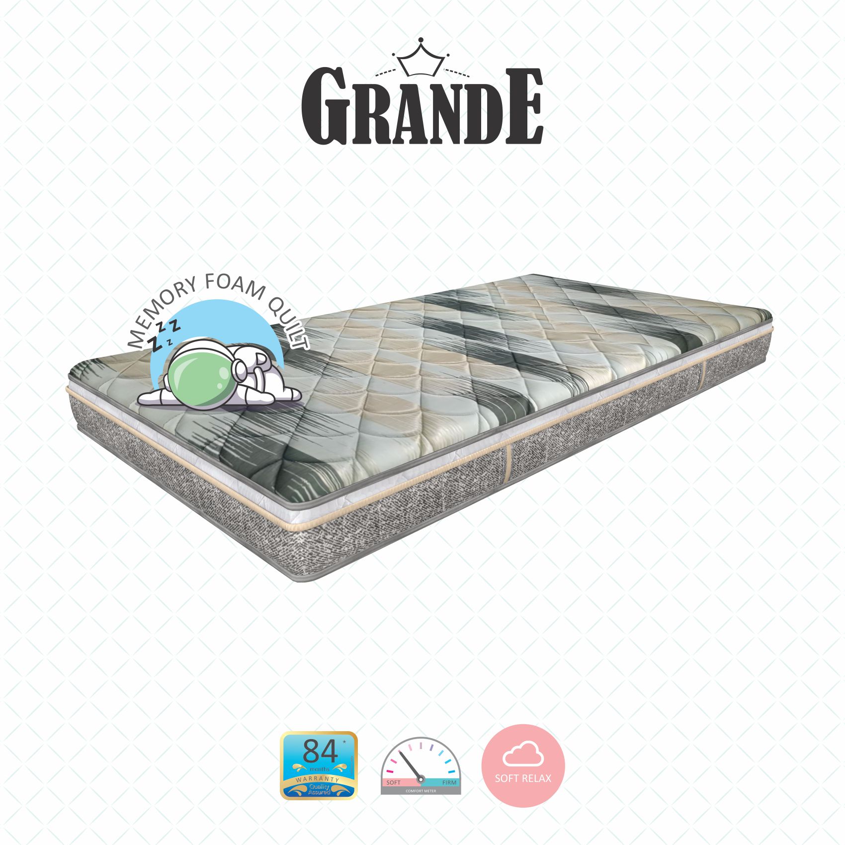 GrandeOrthopedic Euro Top With Rebotech Technology 5.5 Inch Double Size Bonded Foam Mattress (78X48 Inches), ConvolutedHR Foam, SoftRelax Comfort Mattress