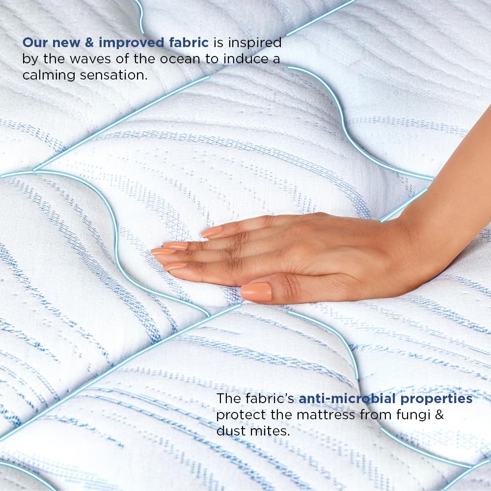 Strength - Doctor Recommended 5 Zone Dual Density Orthopedic Support layer High Density Coir Memory Foam Mattress (84 x 36 in, 7 Inches)