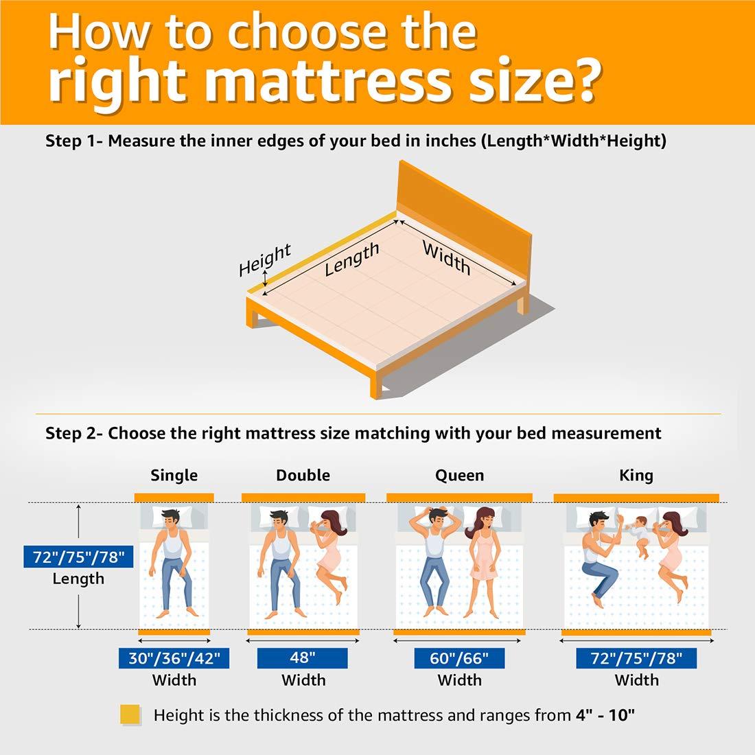 Kaya - Organic Cotton Fabric Latex Foam Mattress