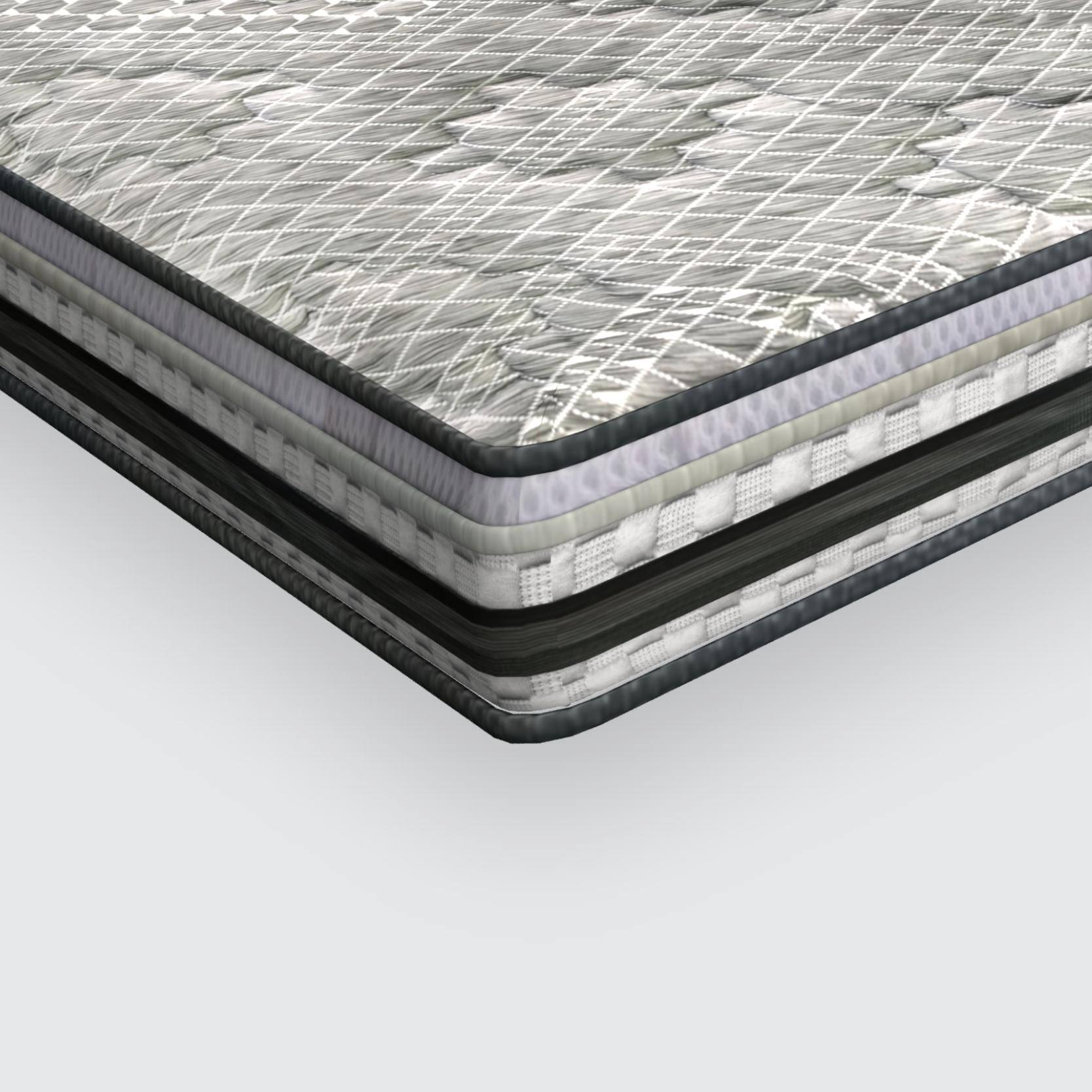 MemospaOrthopedic Euro Top With SRTX Technology 8 Inch Single Size Memory Foam Mattress (75X30 Inches), Rebonded Foam Backcare,All Side Quilted,SoftRelax Comfort