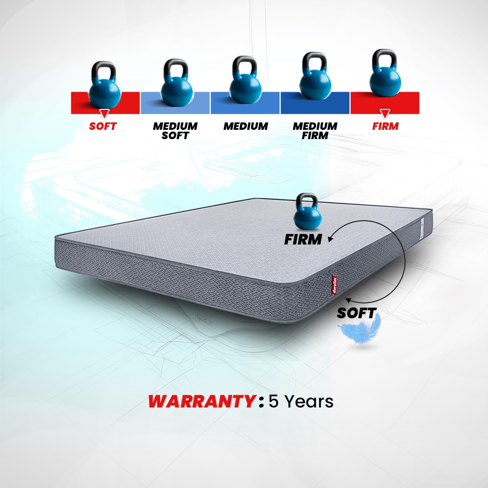 Live 2in1 Reversible Soft & Firm Sides (72 x 30 in, 6 Inches)