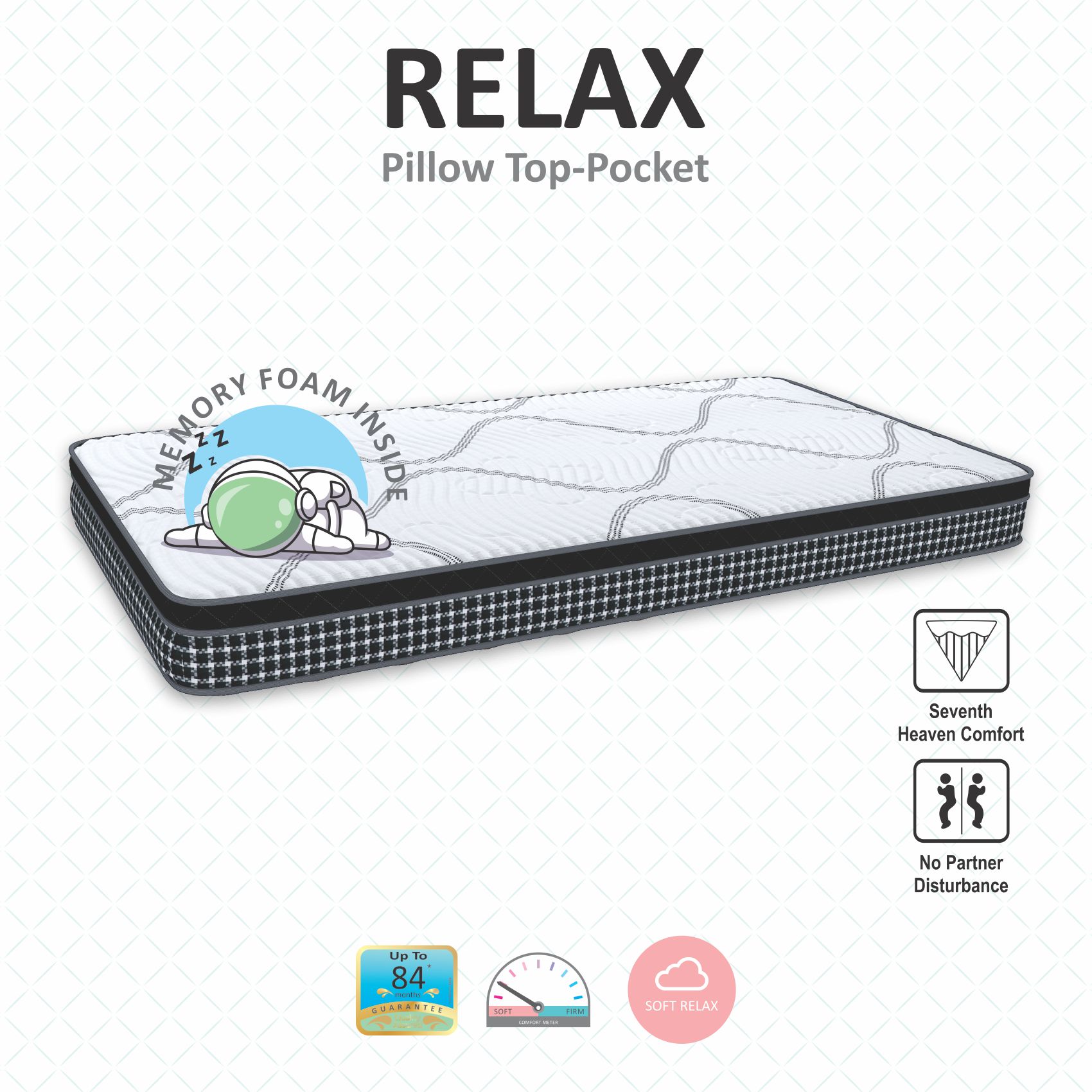 Relax Pillow Top With ISPT Technology 8 Inch King Size Hybrid Memory Foam and Pocket Spring Mattress (72X72 Inches), No Partner Disturbance, SoftRelax Comfort, with PU Foam