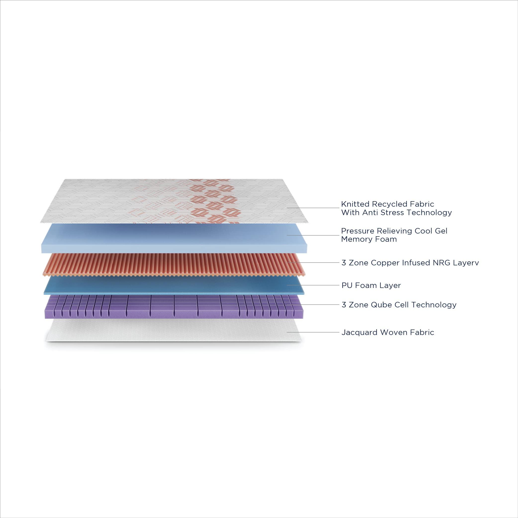 Quboid 3 Zoned NRG Layer Medium Firm Qube Cell Mattress with Zero Motion Transfer