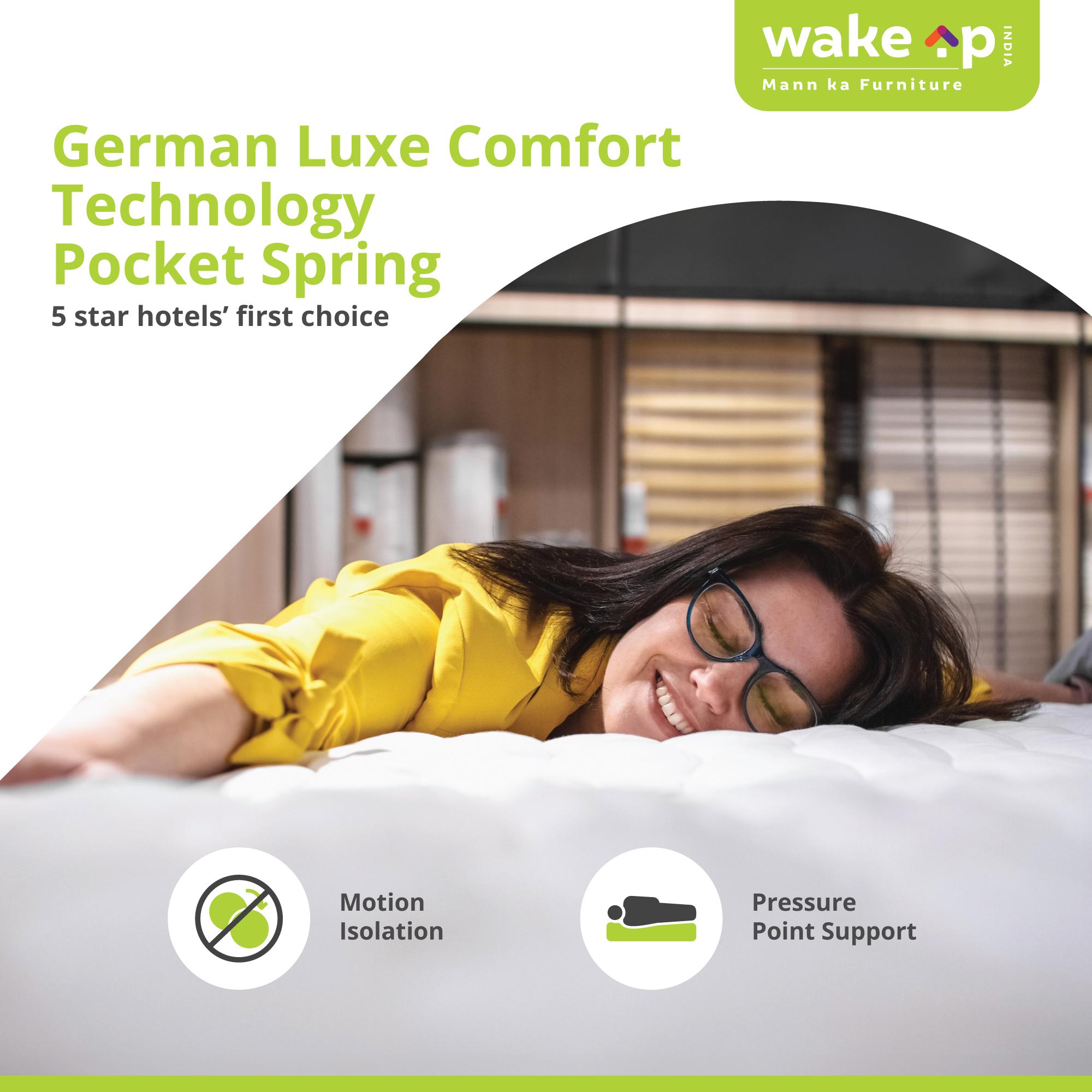 Riserox Pocket Spring Mattress