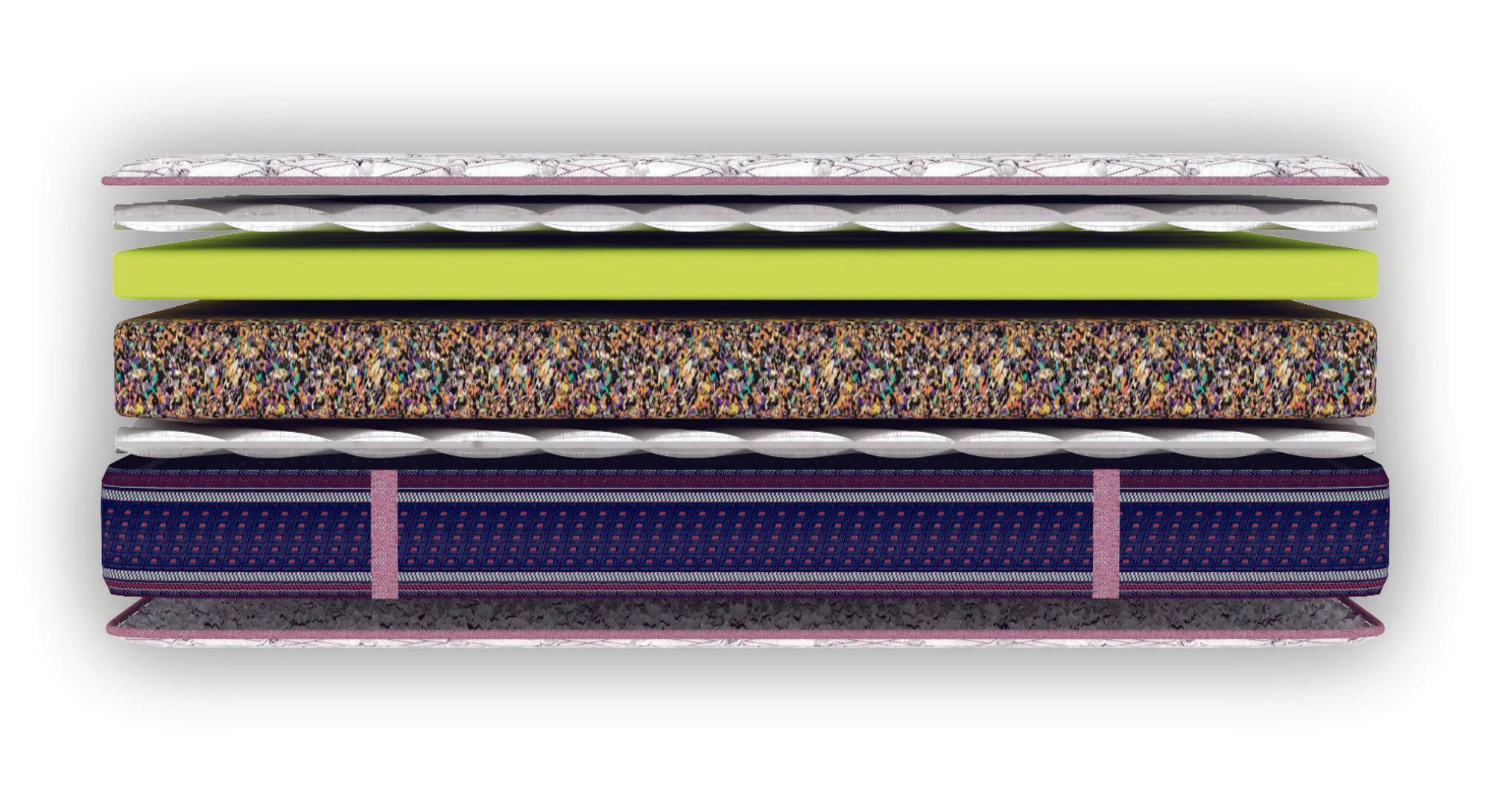 Health Boom Active Bonded Foam Mattress