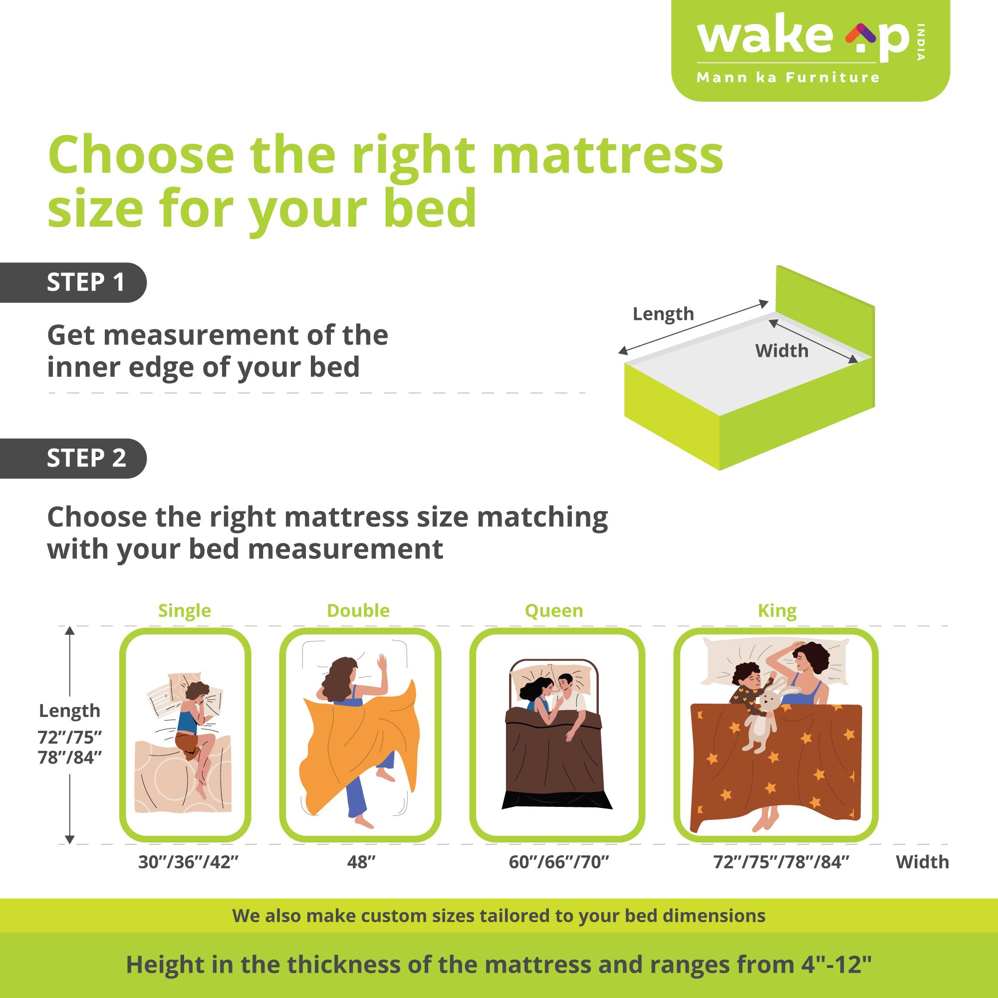 Riserox Pocket Spring Mattress