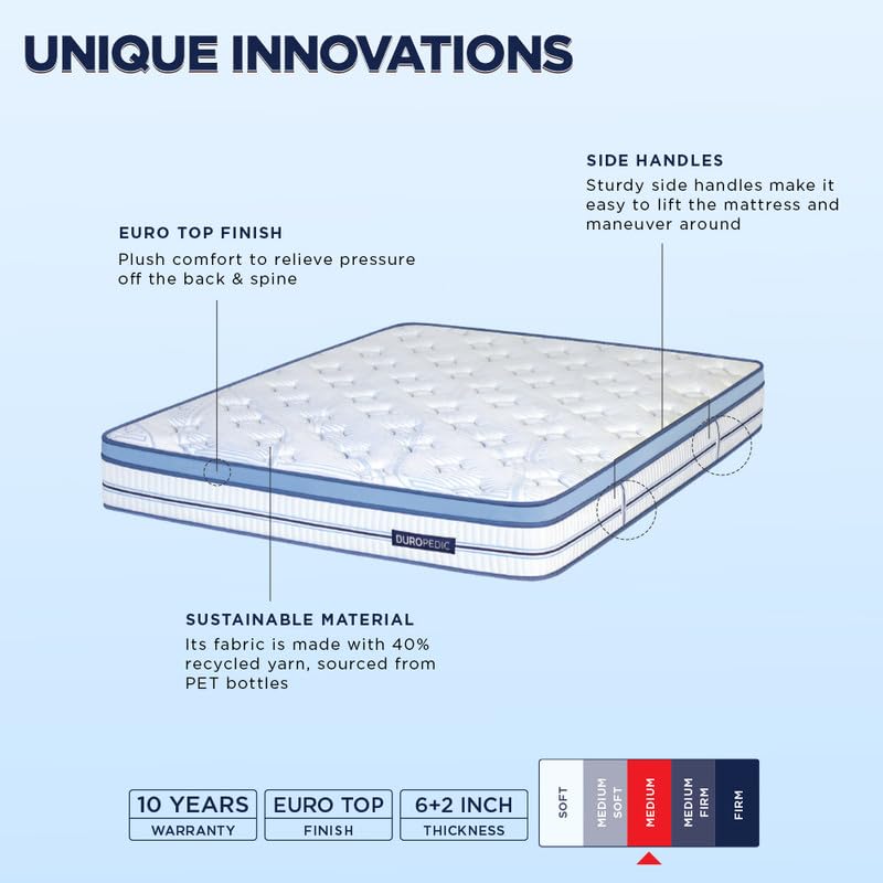 Posture Perfect - Doctor Recommended 5 Zone Dual Density Orthopedic Support layer 3 Zone Pocket Spring Mattress with Euro Top (75 x 36 in, 8 Inches)