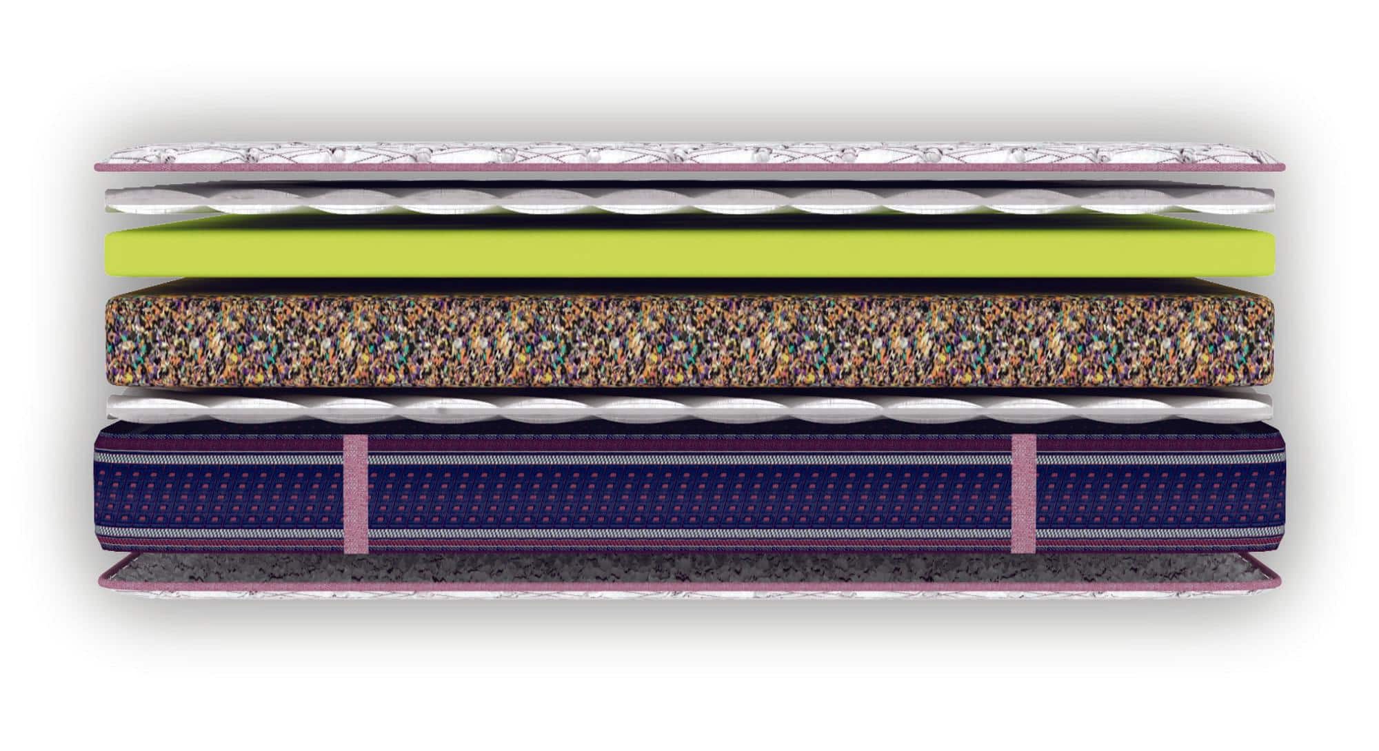 Health Boom Active Bonded Foam Mattress (72 x 30 in, 6 Inches)