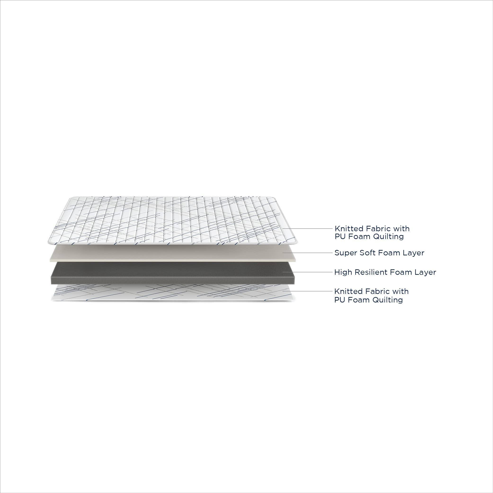 Edge Dual Comfort Foam Mattress (75 x 72 in, 5 Inches)