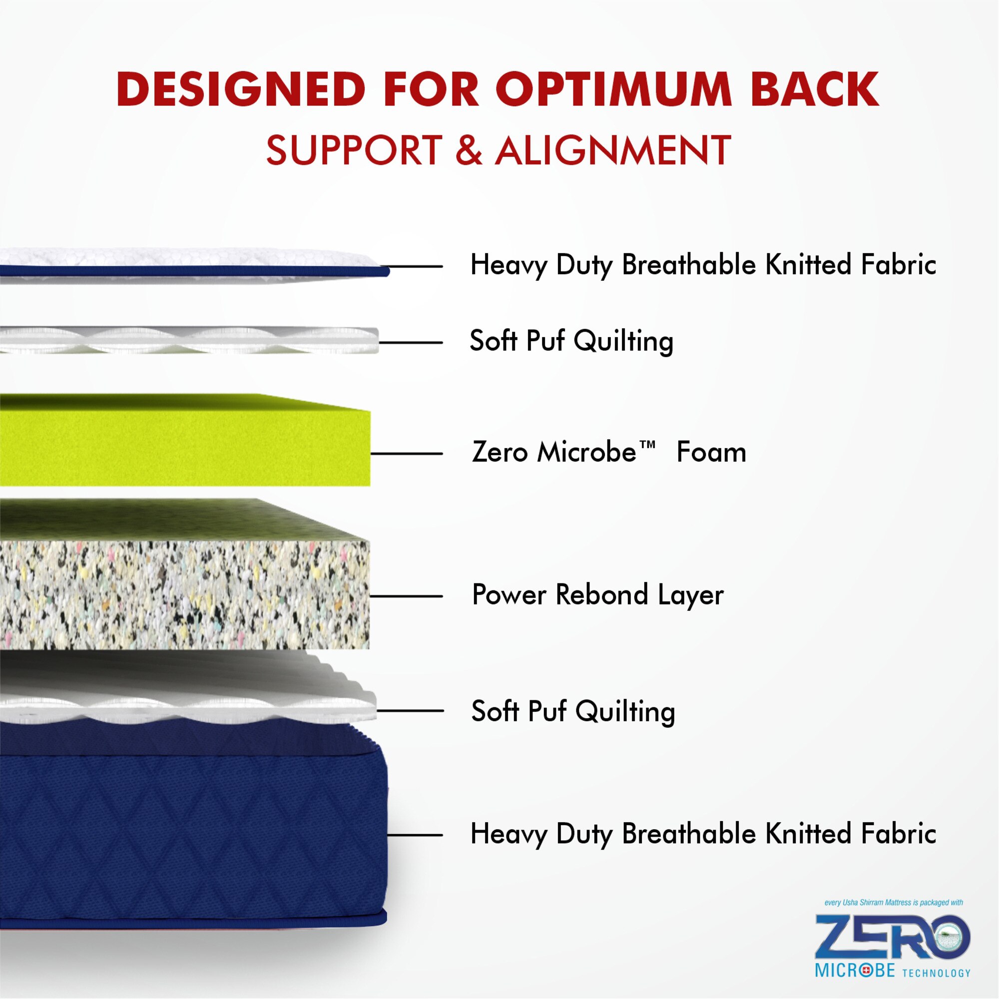 Back Master Biofoam Oragnic Bonded Foam Mattress