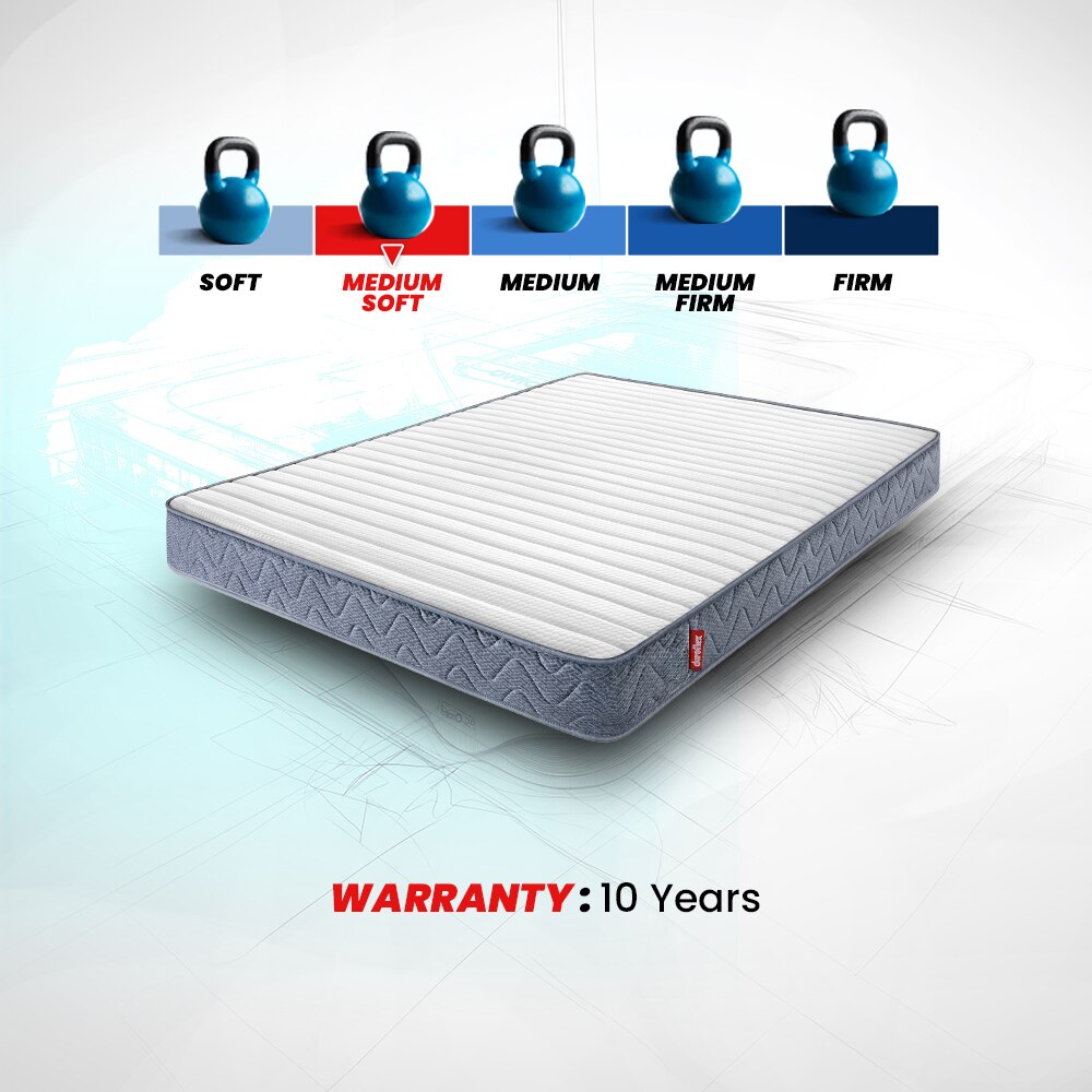 LiveIn Bounce - 3 Zone Pocket Spring with HR Foam Mattress for Zero Motion Transfer (75 x 72 in, 8 Inches)