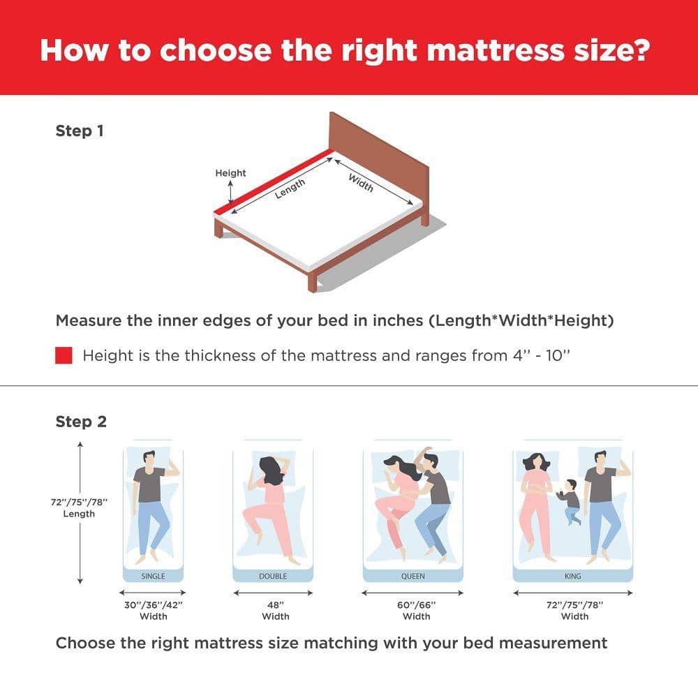 Live 2in1 Reversible Soft & Firm Sides (78 x 36 in, 6 Inches)