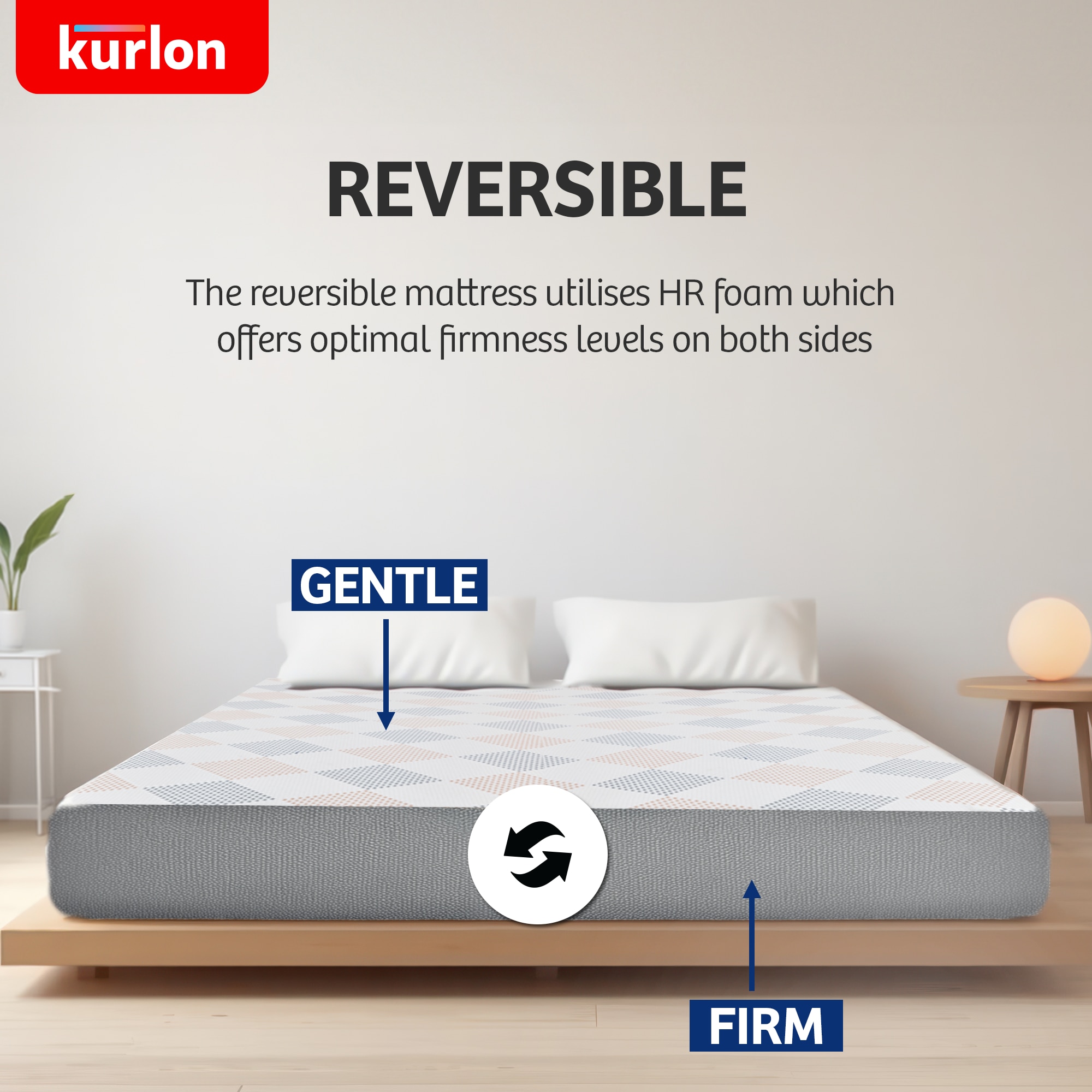 KURLON Dual Reversible Mattress, Soft & Firm Support 8 inch King High Resilience (HR) Foam Mattress (L x W: 75 inch x 70 inch)