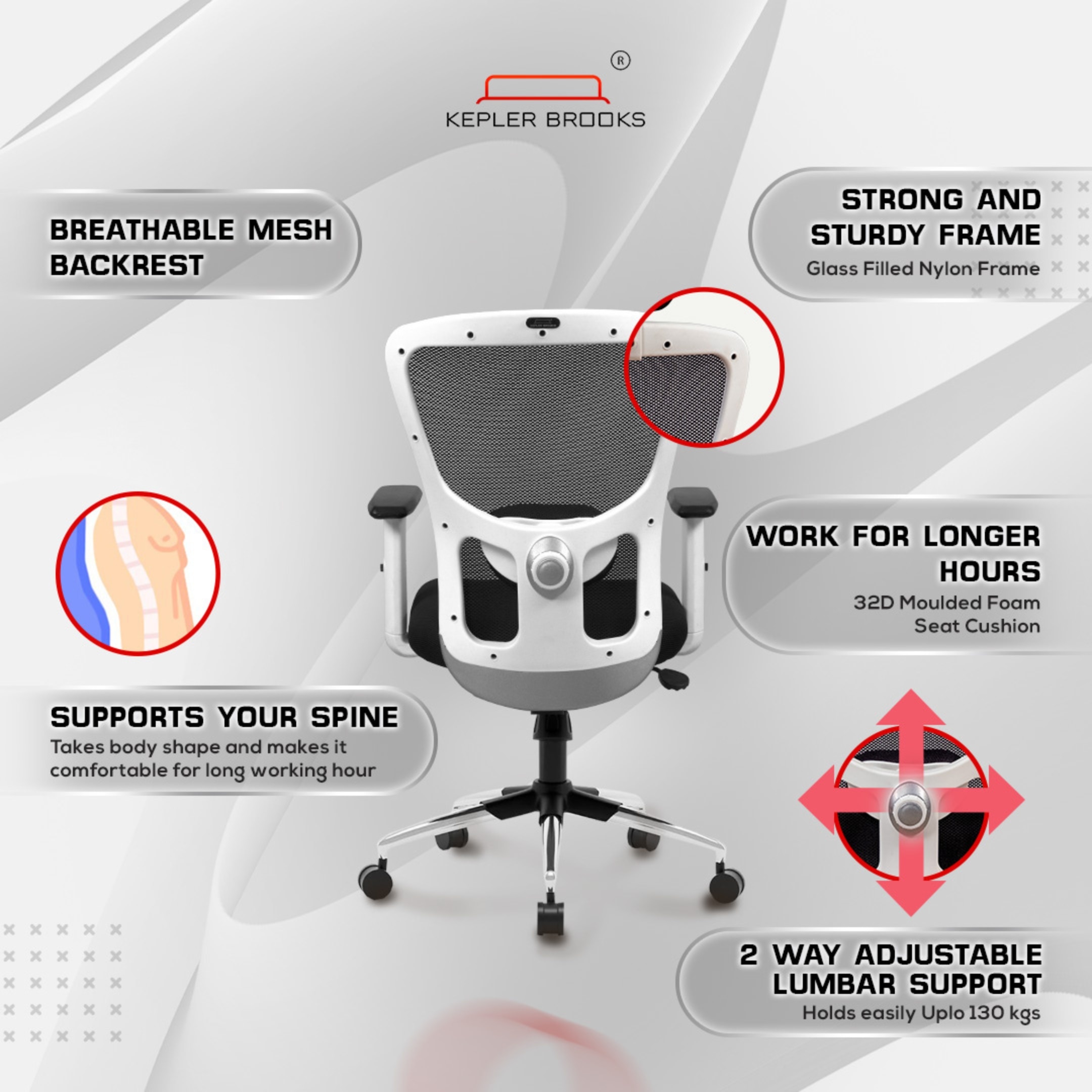 Kepler Brooks Mid Back Office Chair | 2 Years Warranty | Chair for Office Work at Home, Ergonomic Chair, Diwali Gifts, 2D Adjustable Arms, Headrest & Lumbar Support, Multi Synchro Lock (Zeus, White)