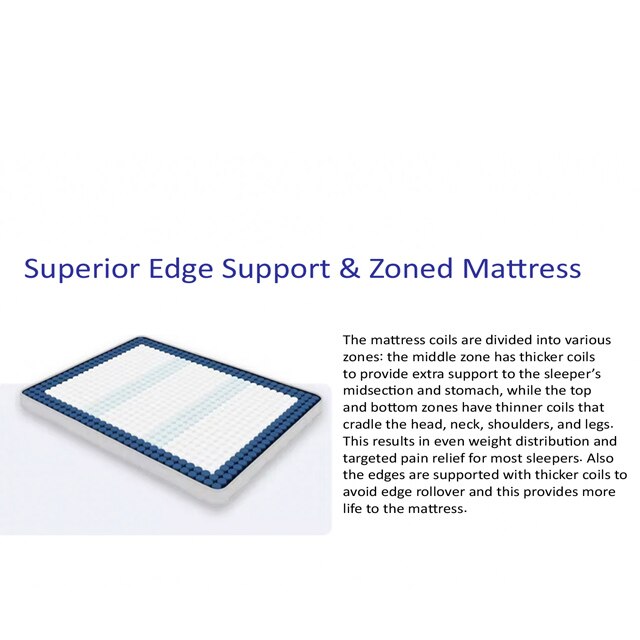 Ortho Premium Spring Pocket Mattress (75 x 60 in, 6 Inches)