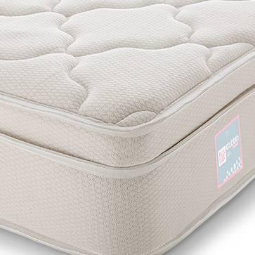 Cloud Pocket Spring Queen Size Mattress with Memory Foam Eurotop (Mattress Thickness : 8 Inches, Mattress Dimensions : 78 x 60 in)
