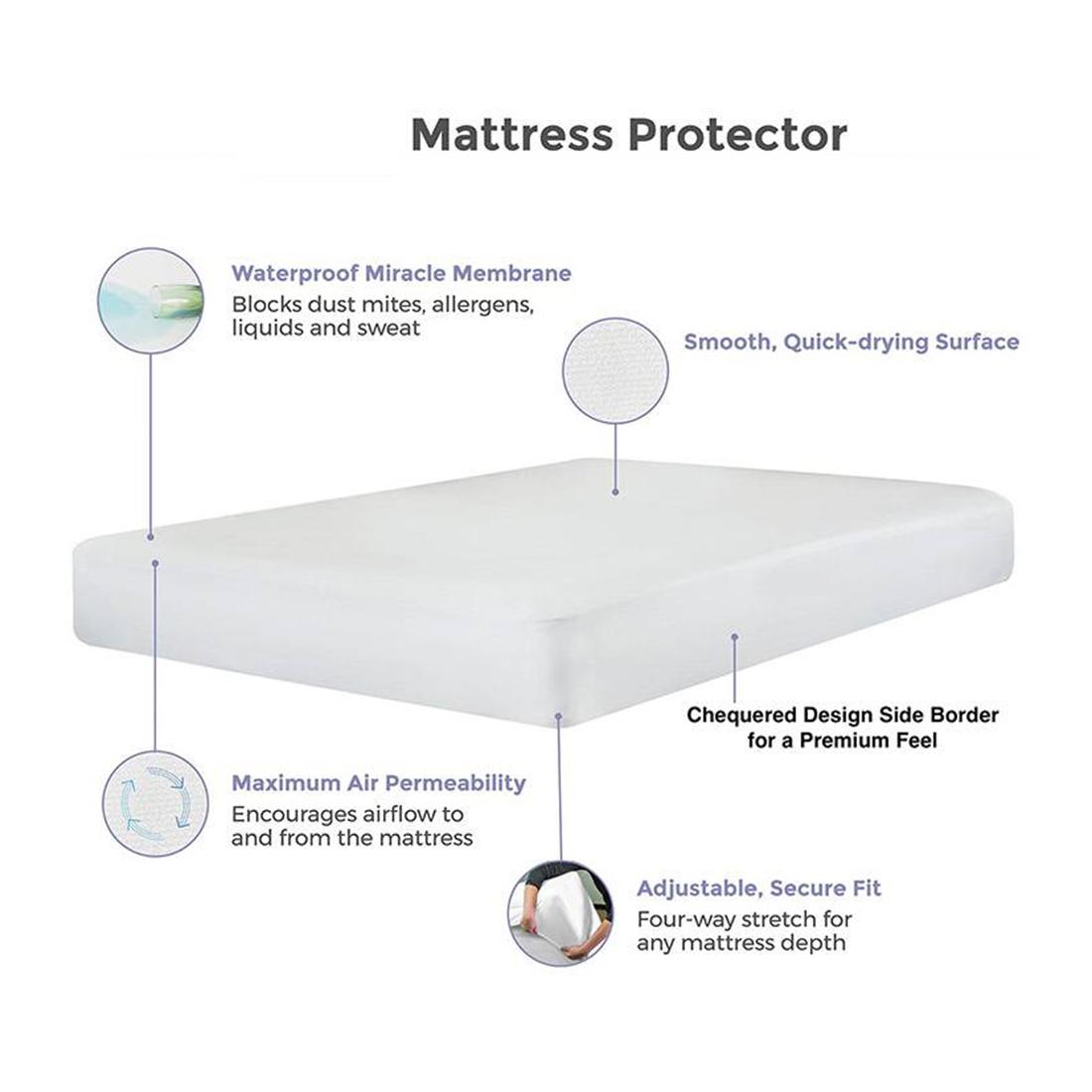 Penrose Mattress Protector - King Size