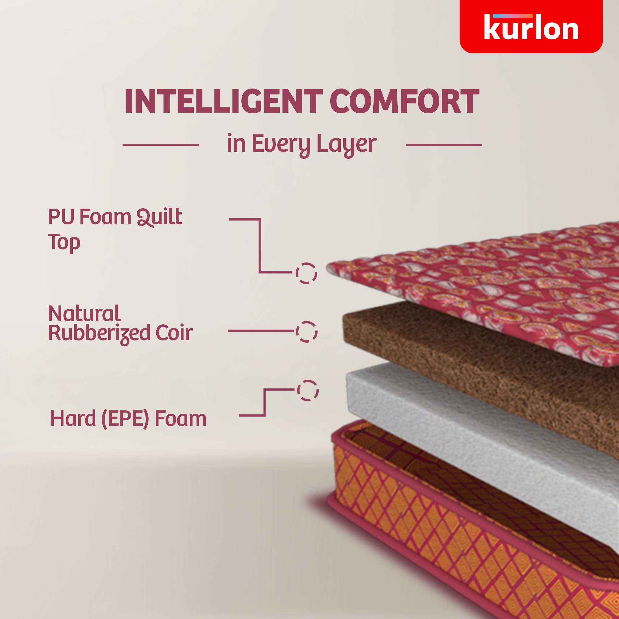 KURLON Natural Rubberized Coir, Medium Firm Support 4 inch Double Coir Mattress (L x W: 72 inch x 48 inch)