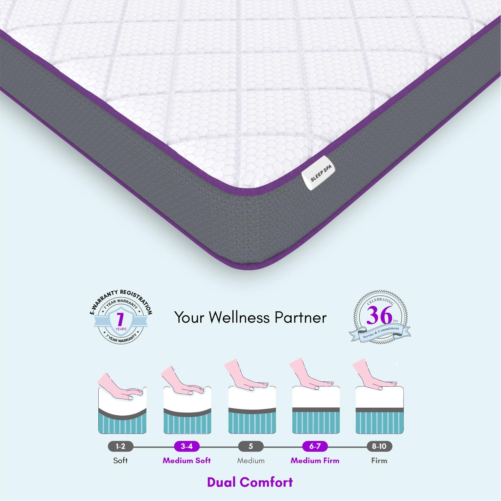 Orthopedic Dual Comfort - Hard & Soft High Resilience Foam Mattress