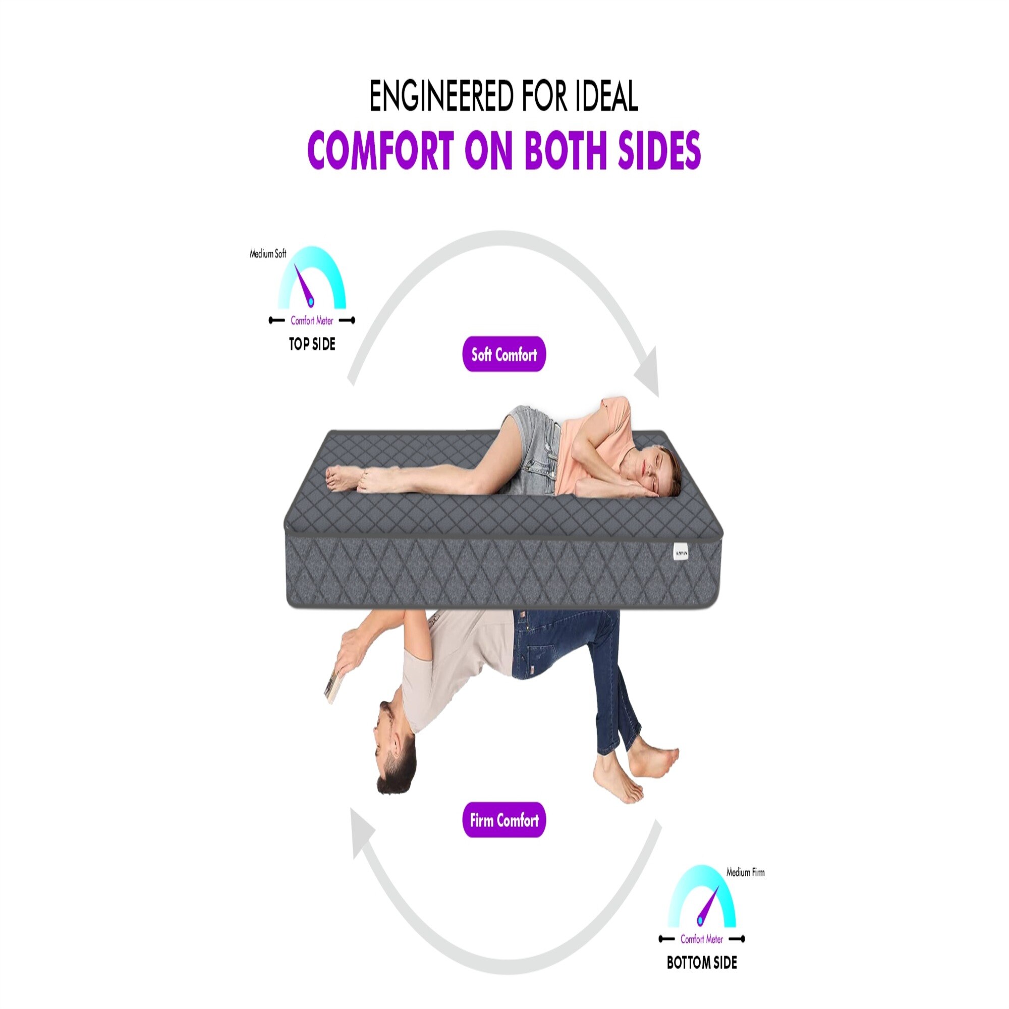 Premium Orthopedic Dual Comfort - Hard & Soft, with SrtXA Teachnology