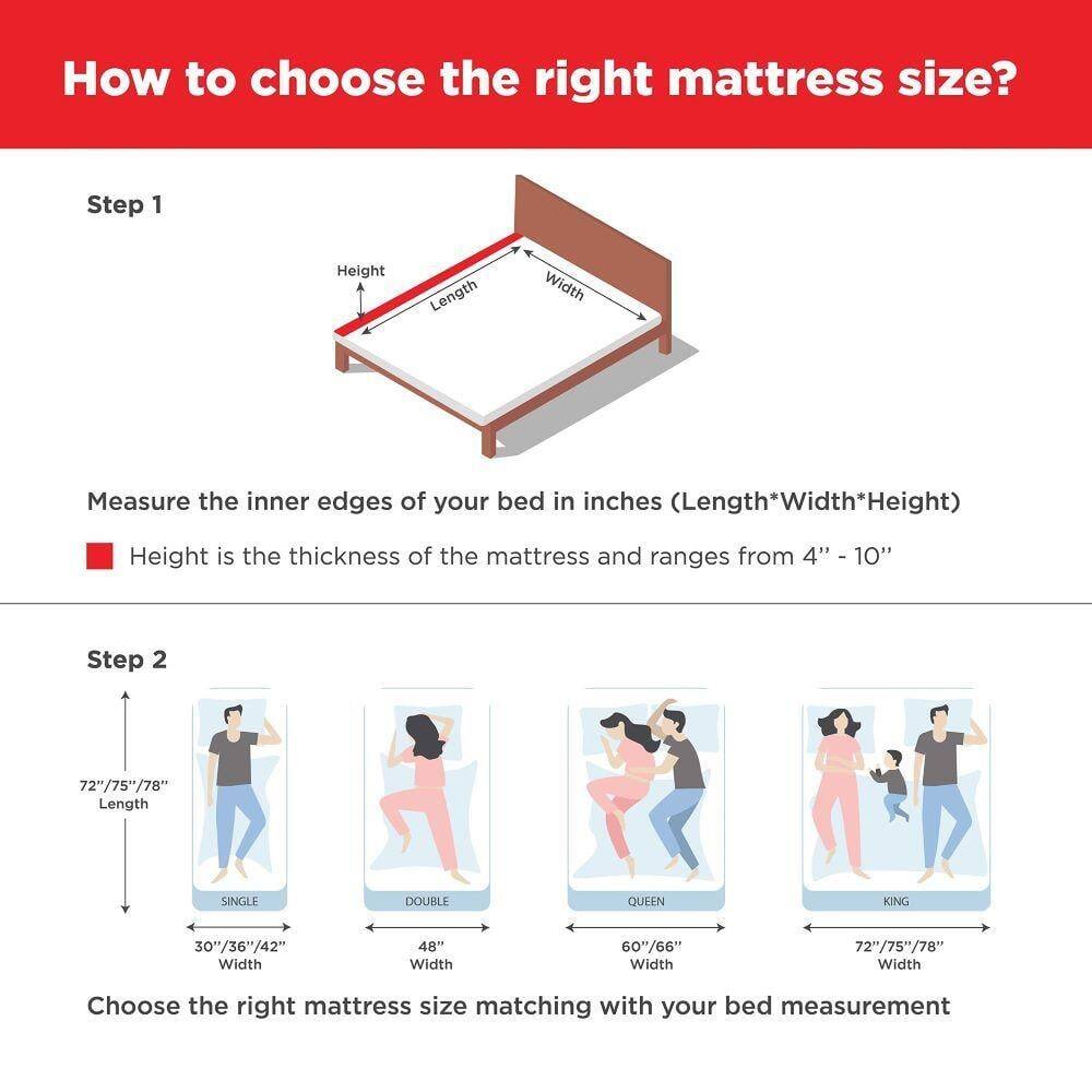 Live 2in1 Reversible Soft & Firm Sides (72 x 36 in, 6 Inches)