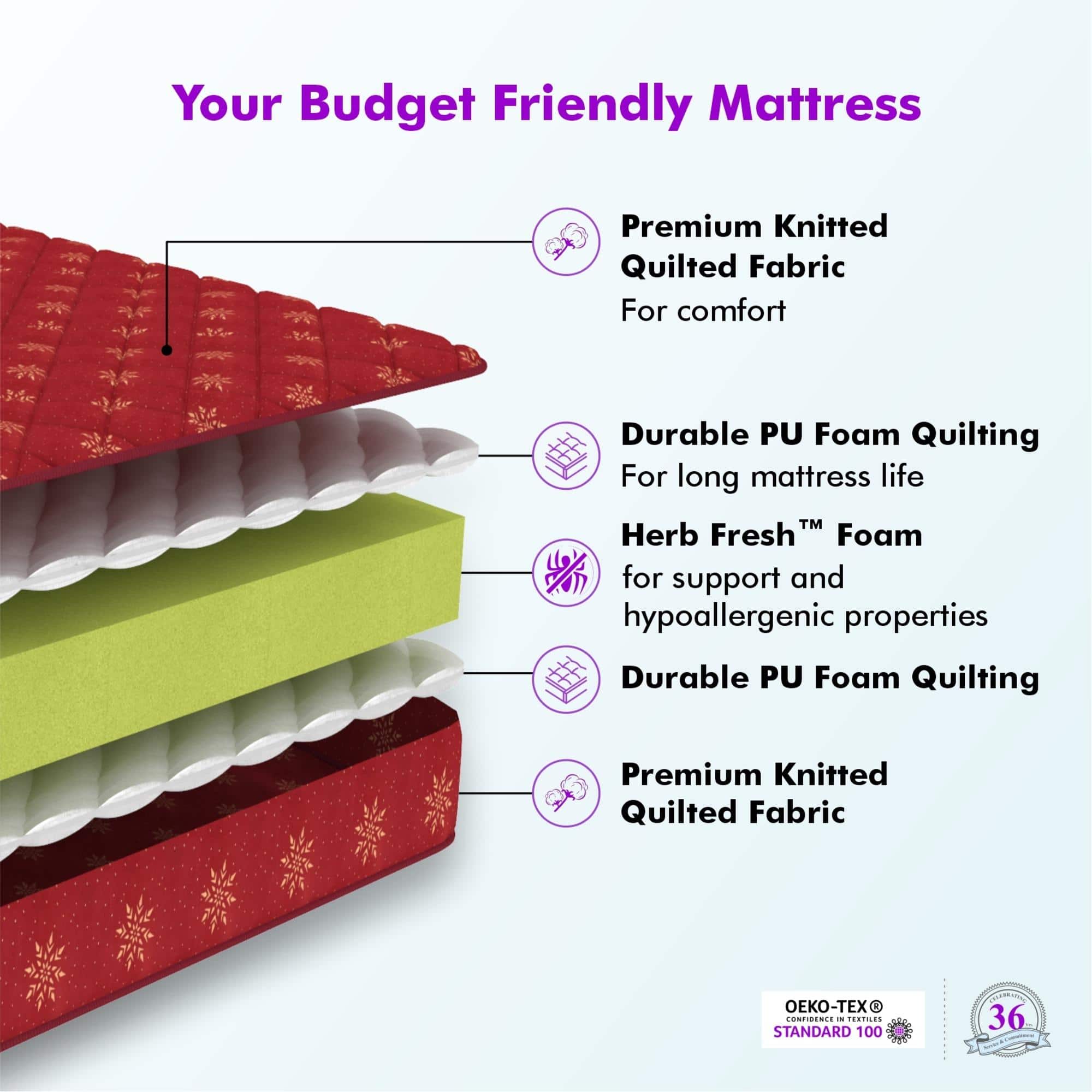 Soft Bounce Herb Fresh Technology | Back Care | Direct from Factory King Size Mattress (80 x 72 in, 5 Inches)