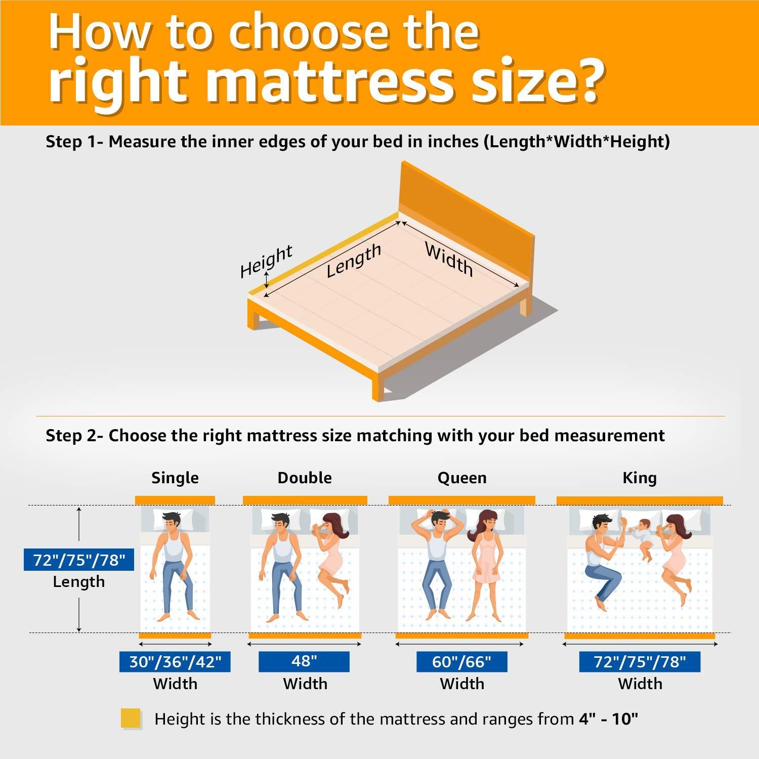 Quboid 3 Zoned NRG Layer Medium Firm Qube Cell Mattress with Zero Motion Transfer