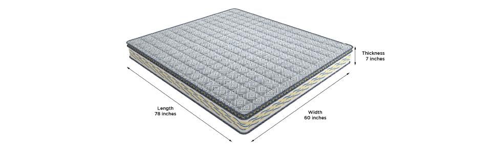Pixel Cooling Copper Gel Memory  High Resilience (HR) Foam Mattress