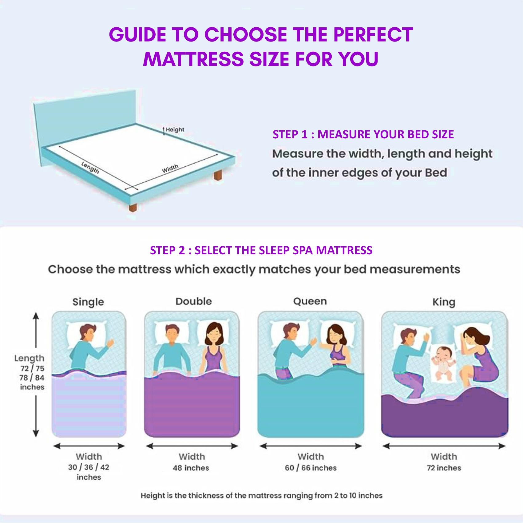 Orthopedic Dual Comfort Mattress - Hard & Soft With Srtx Technology (78 x 48 in, 4 Inches)