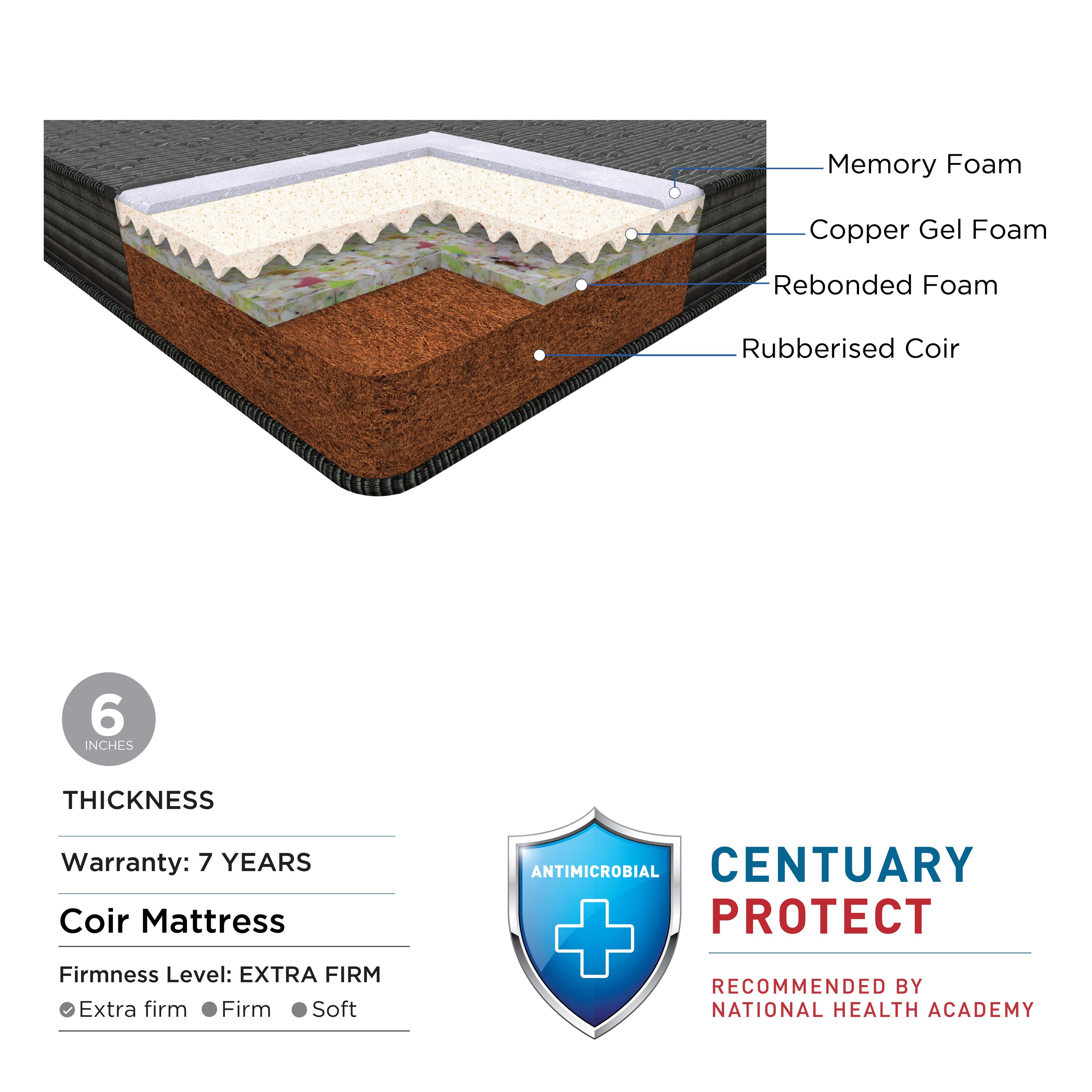 Ortho Active Orthopedic Coir Memory Foam Mattress (75 x 60 in, 6 Inches)
