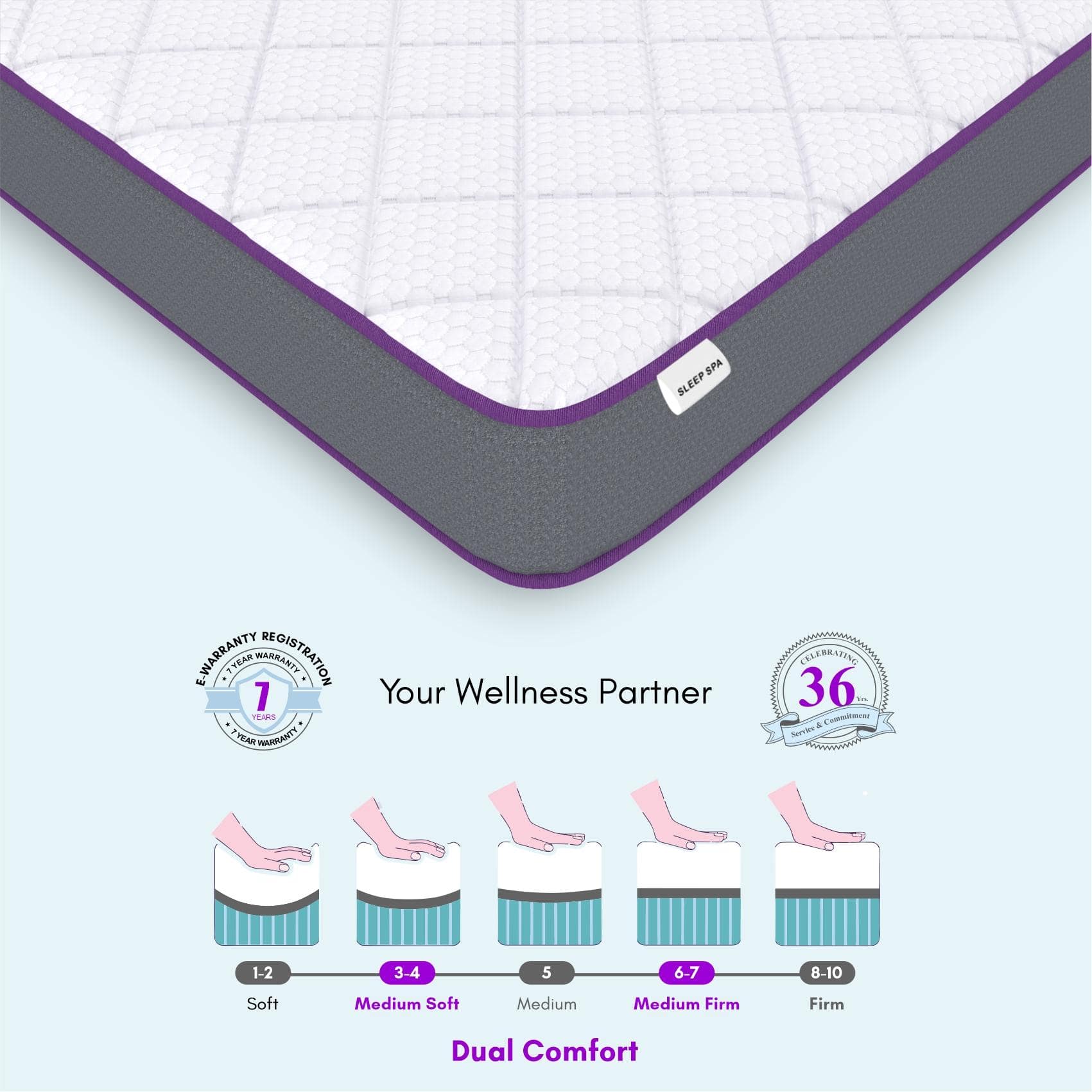 Orthopedic Dual Comfort - Hard & Soft High Resilience Foam Mattress