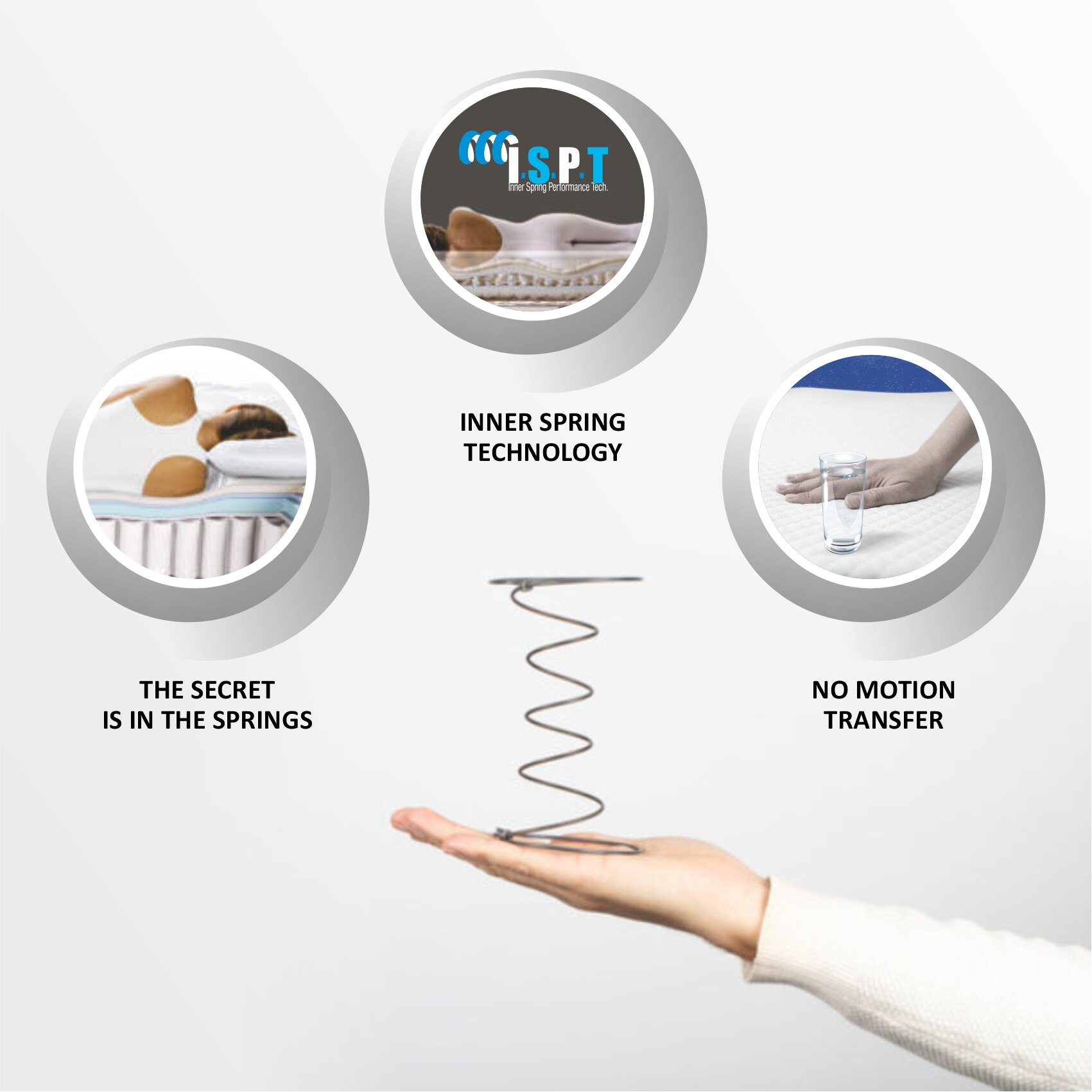 Coirfit Luxurino Pillow Top Mattress (72 x 72 in, 6 Inches)