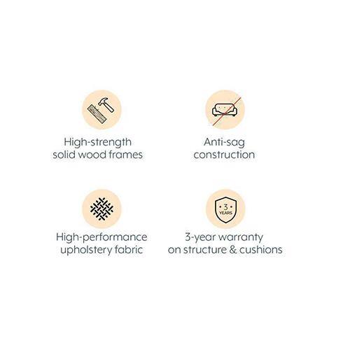 Granada Sofa Set (Colour: Malibu Blue, Seater: 3+2+1+1)