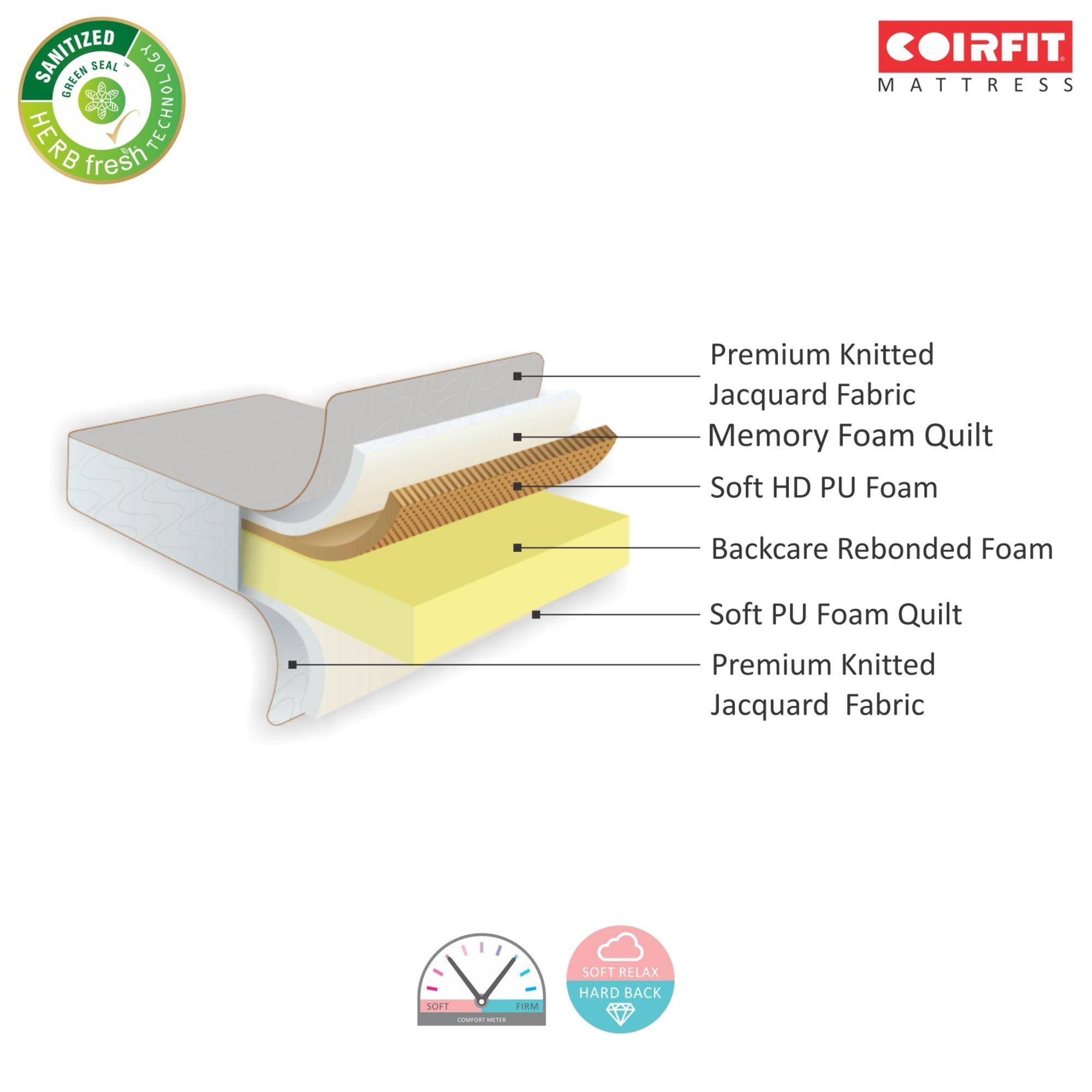 Twin Plus Latexo Dual Comfort Memory Foam Mattress