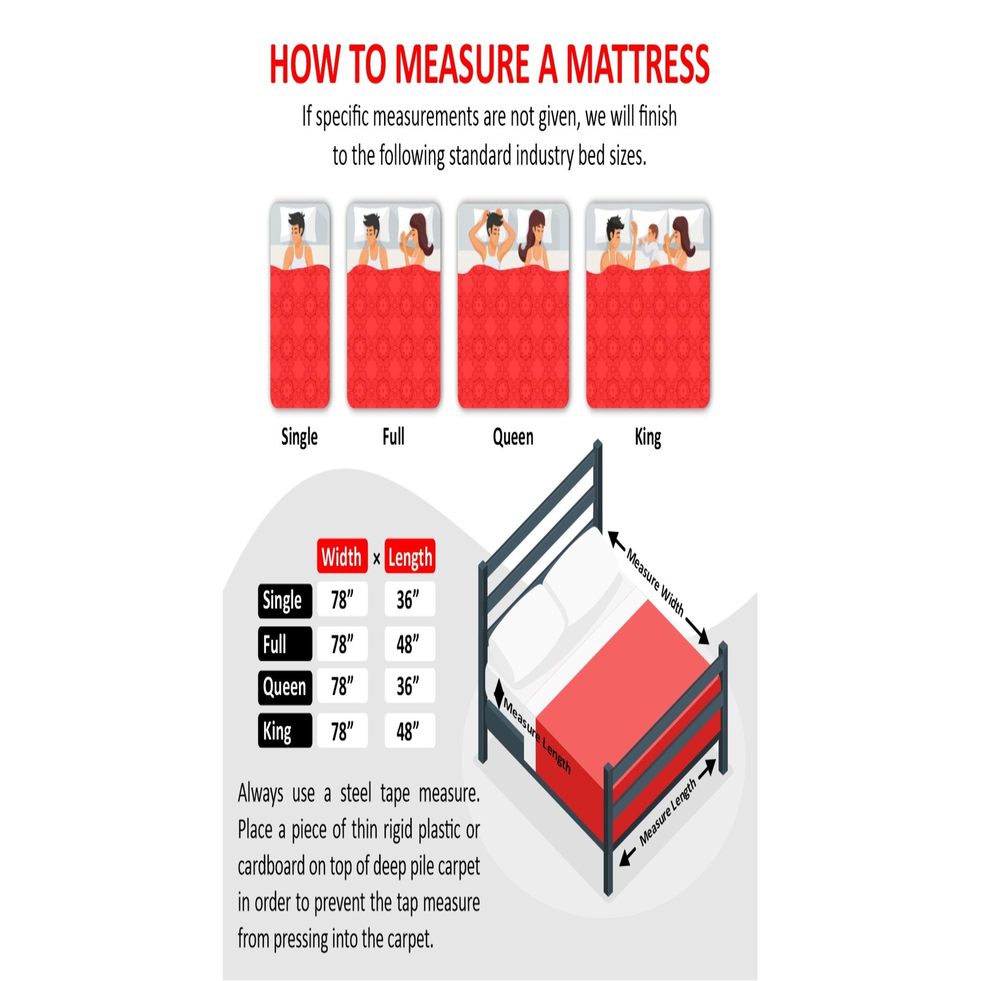 Coirfit Twin Dlx Dual Comfort Mattress