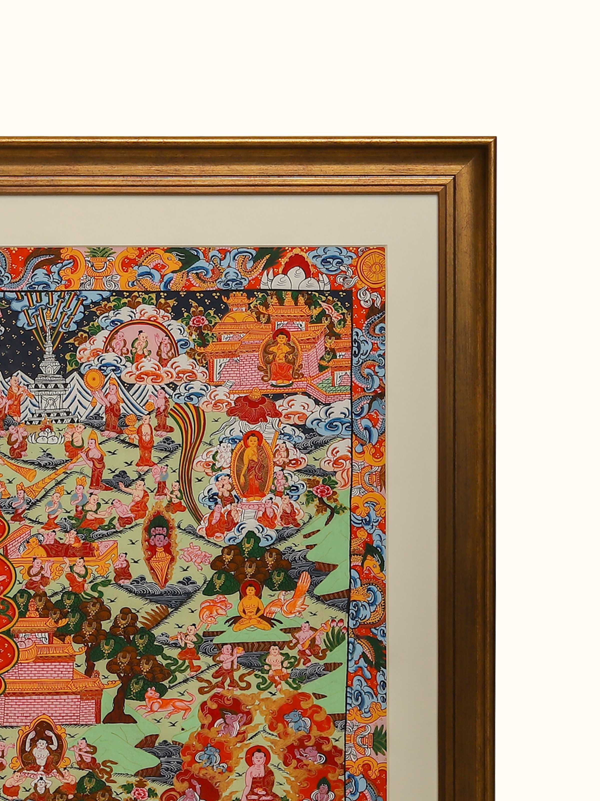 Rear detail view of the Life of Buddha Thangka Painting