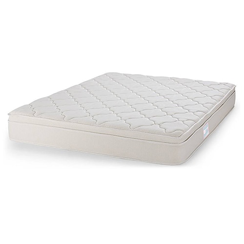 Cloud Pocket Spring Queen Size Mattress with Memory Foam Eurotop (Mattress Thickness : 10 Inches, Mattress Dimensions : 78 x 60 in)