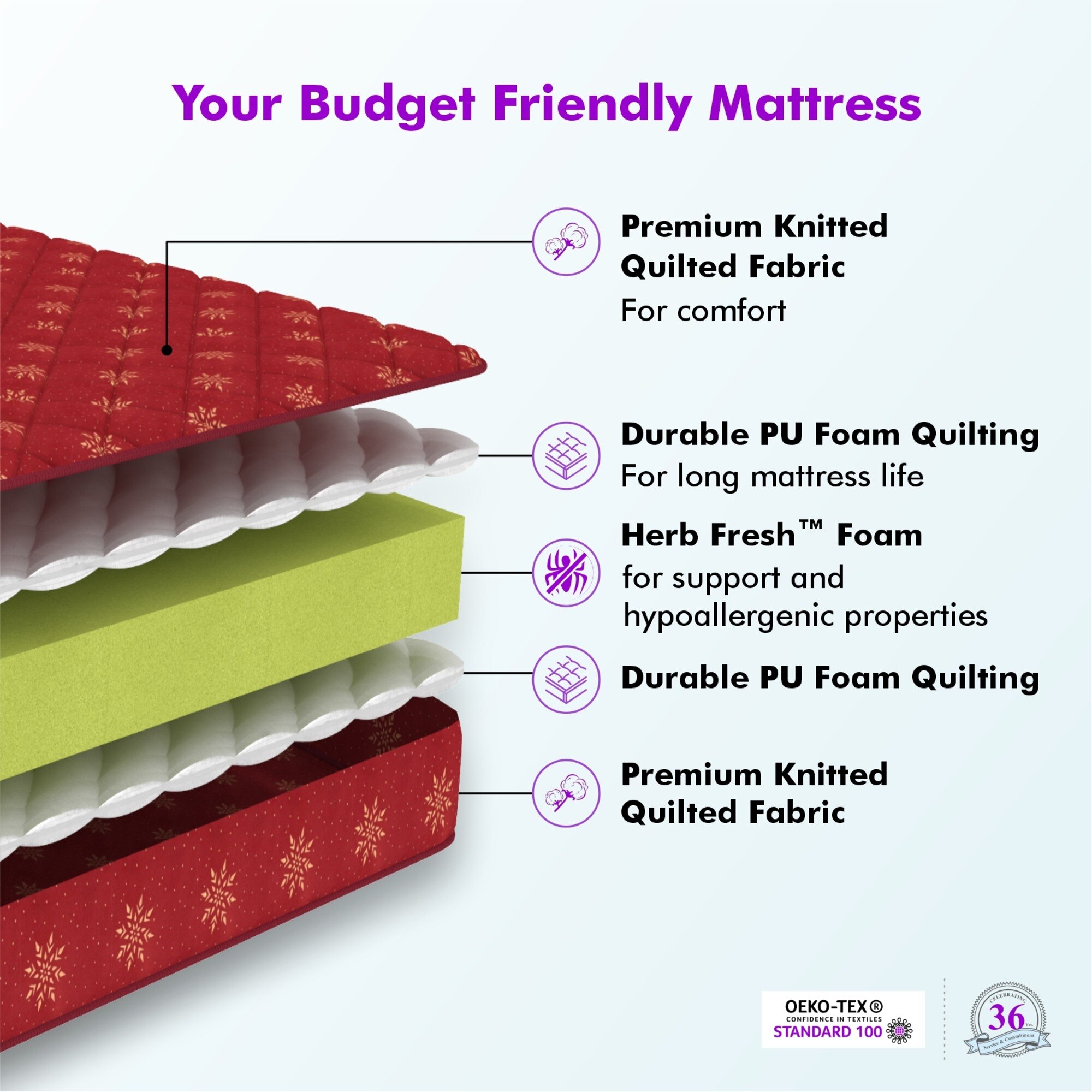 Soft Bounce Herb Fresh Technology | Back Care | Direct from Factory Single Size Mattress (72 x 36 in, 6 Inches)