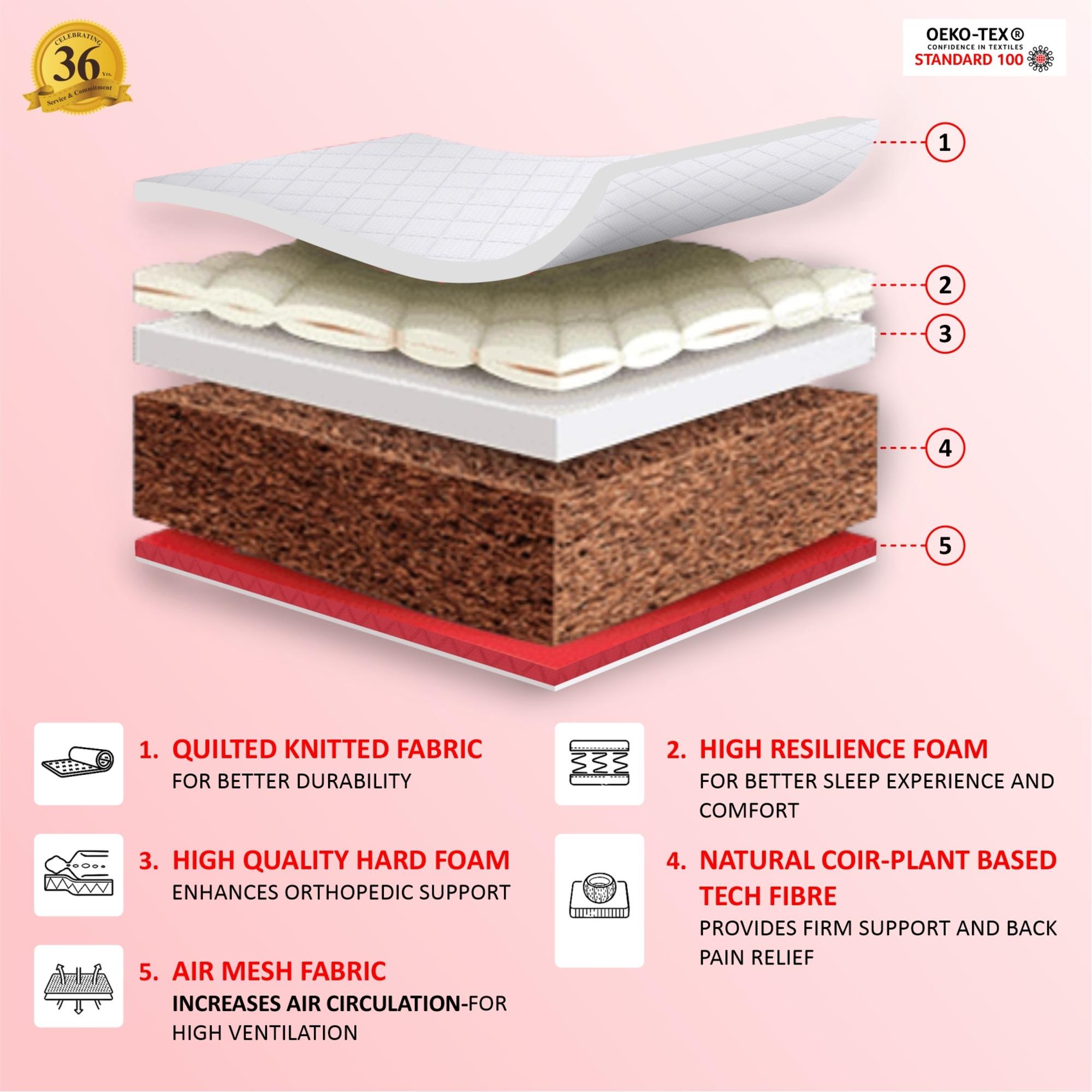 Magic Coir Mattress