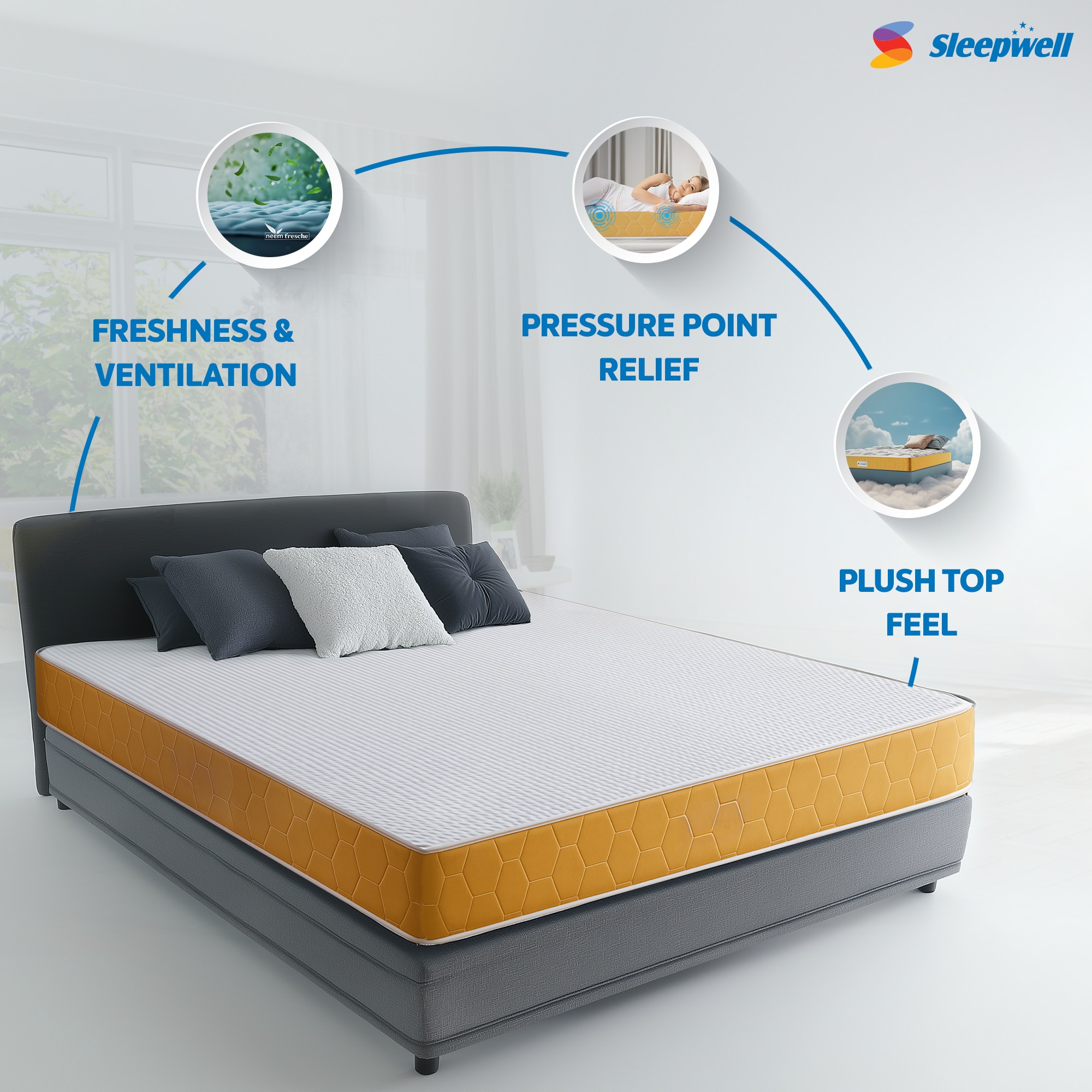 Sleepwell Dual Resitec Foam Medium Firm Queen Size Mattress (Thickness: 4 Inches, Dimensions: 72 X 60 Inches)