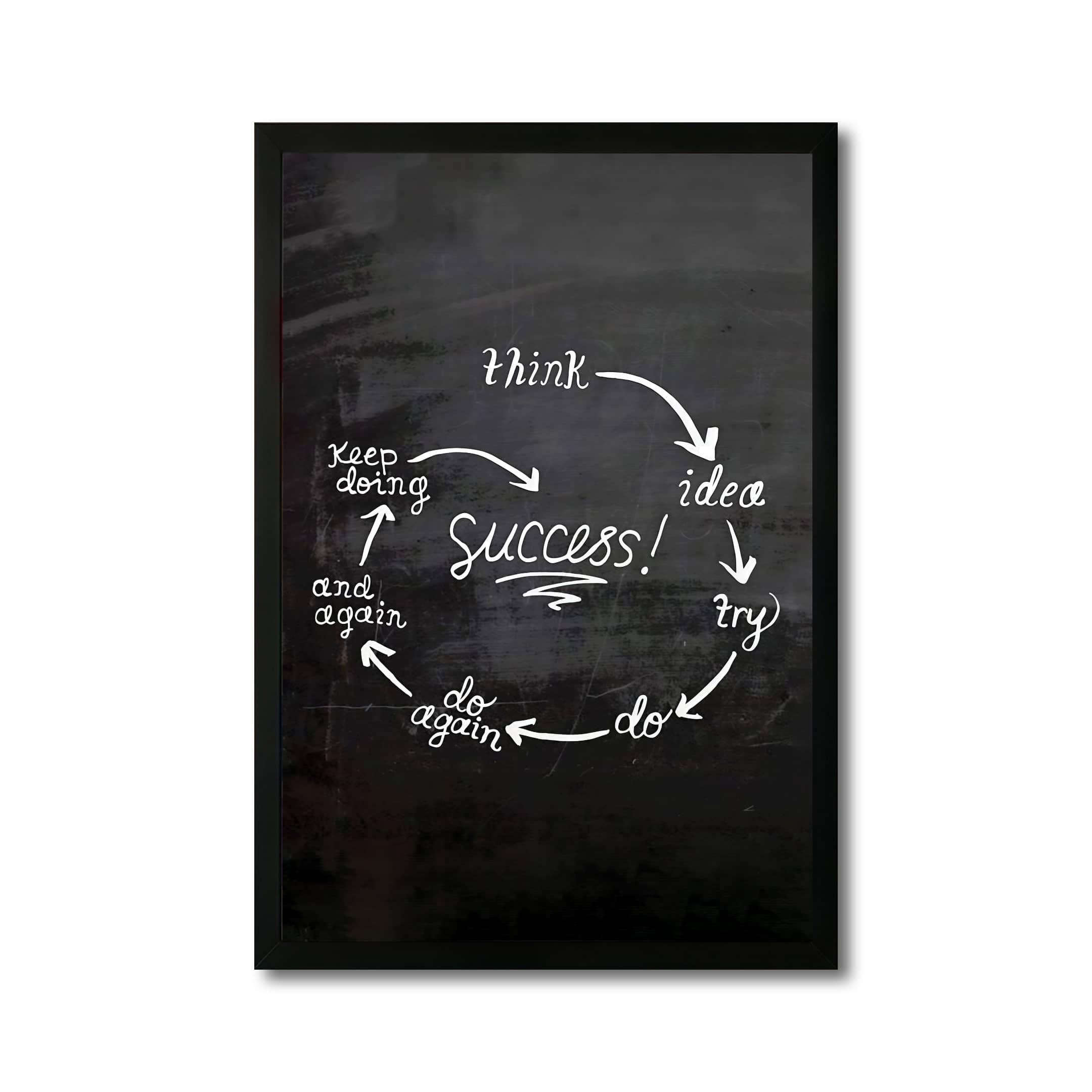 The Castle Decor Success Mindset Motivational Wall Art 8x12 Inch - The Castle Decor