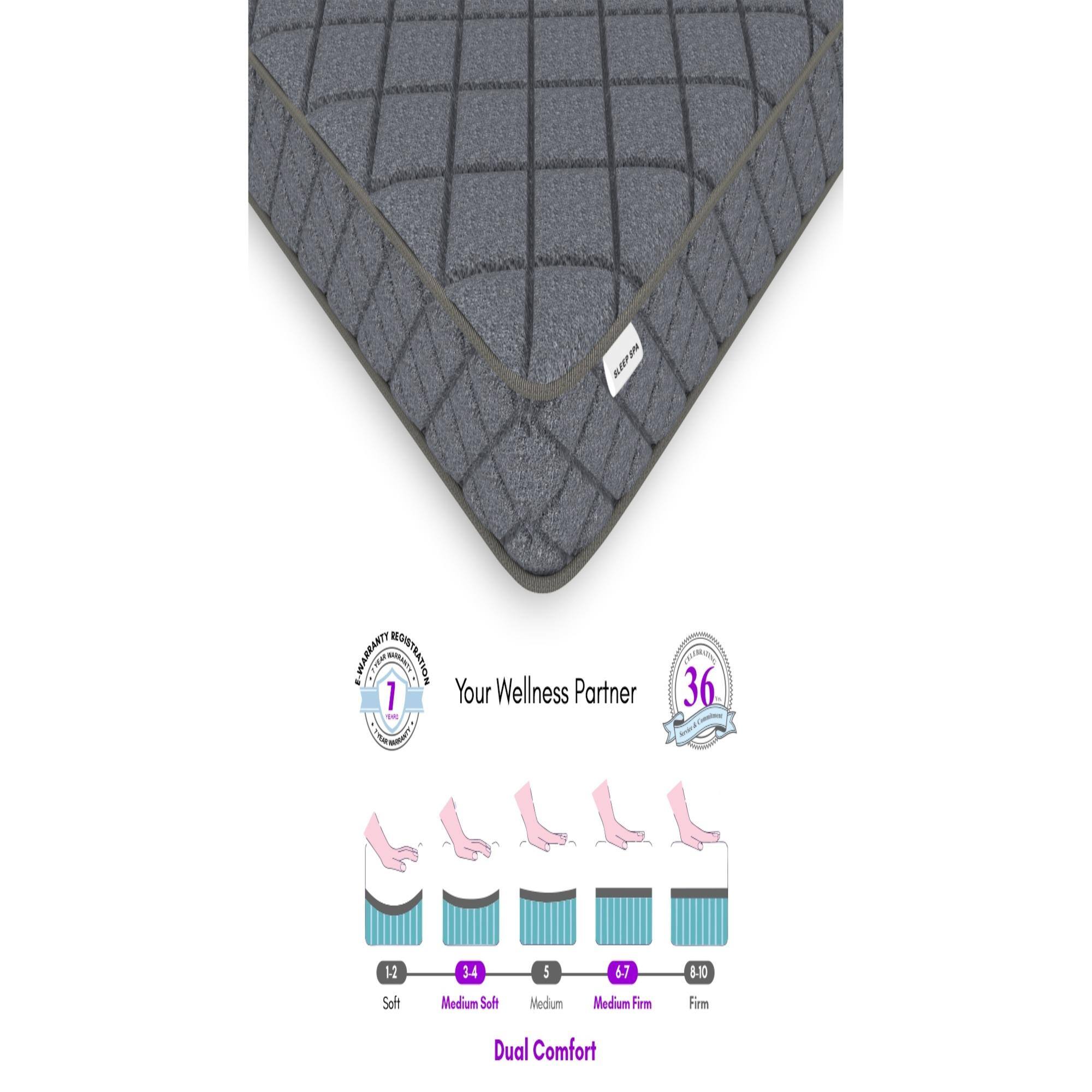 Premium Orthopedic Dual Comfort - Hard & Soft, with SrtXA Teachnology