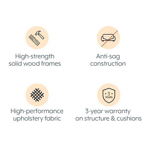 Corby Sofa Set (Colour: Cobalt Blue, Seater: 3+1+1)